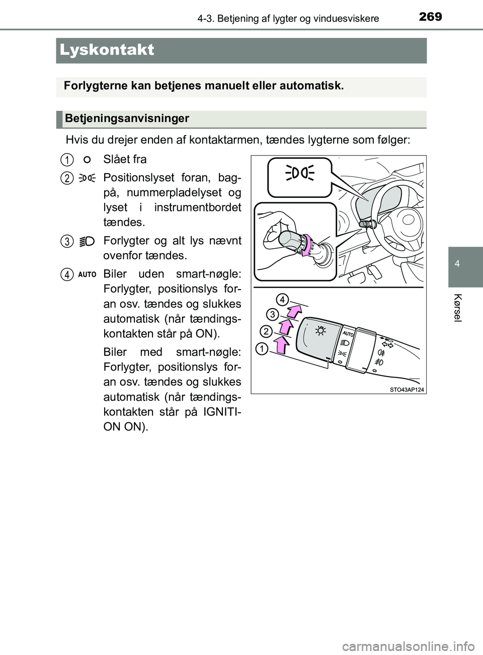 TOYOTA YARIS 2020  Brugsanvisning (in Danish) 269
4
4-3. Betjening af lygter og vinduesviskere
Kørsel
YARIS_F_OM_Europe_OM52K19DK
Lyskontakt
Hvis du drejer enden af kontaktarmen, tændes lygterne som følger:Slået fra
Positionslyset foran, bag-
