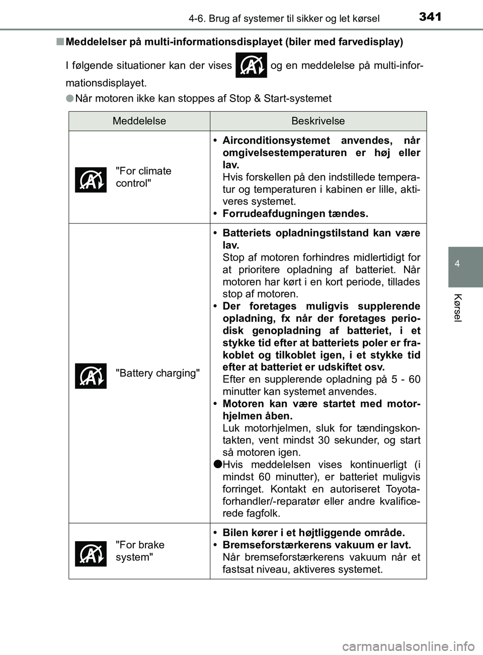 TOYOTA YARIS 2020 Brugsanvisning (in Danish) 3414-6. Brug af systemer til sikker og let kørsel
4
Kørsel
YARIS_F_OM_Europe_OM52K19DKn
Meddelelser på multi-informations displayet (biler med farvedisplay)
I følgende situationer kan der vises TOYOTA YARIS 2020 Brugsanvisning (in Danish) 3414-6. Brug af systemer til sikker og let kørsel
4
Kørsel
YARIS_F_OM_Europe_OM52K19DKn
Meddelelser på multi-informations displayet (biler med farvedisplay)
I følgende situationer kan der vises