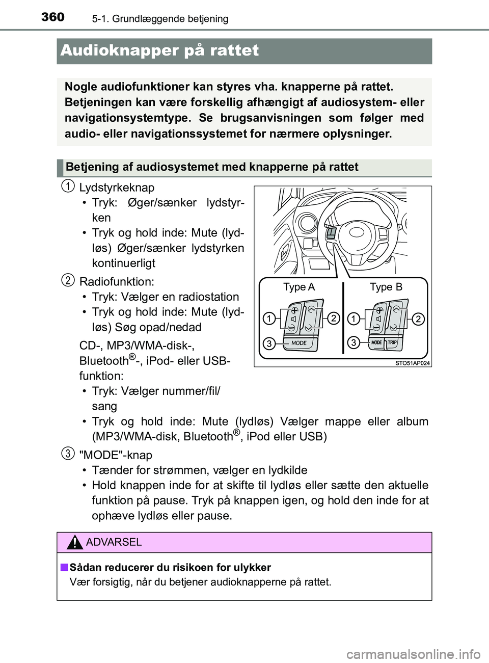 TOYOTA YARIS 2020 Brugsanvisning (in Danish) 3605-1. Grundlæggende betjening
YARIS_F_OM_Europe_OM52K19DK
Audioknapper på rattet
Lydstyrkeknap• Tryk: Øger/sænker lydstyr- ken
• Tryk og hold inde: Mute (lyd- løs) Øger/sænker lydstyrken
TOYOTA YARIS 2020 Brugsanvisning (in Danish) 3605-1. Grundlæggende betjening
YARIS_F_OM_Europe_OM52K19DK
Audioknapper på rattet
Lydstyrkeknap• Tryk: Øger/sænker lydstyr- ken
• Tryk og hold inde: Mute (lyd- løs) Øger/sænker lydstyrken