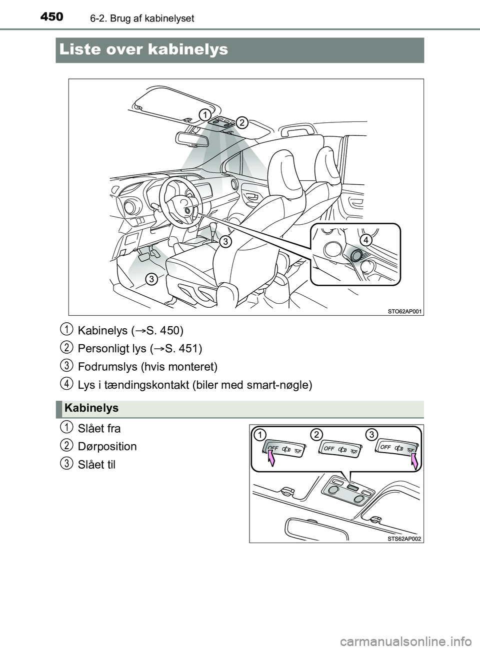 TOYOTA YARIS 2020 Brugsanvisning (in Danish) 4506-2. Brug af kabinelyset
YARIS_F_OM_Europe_OM52K19DK
Liste over kabinelys
Slået fra
Dørposition
Slået til
Kabinelys (S. 450)
Personligt lys ( S. 451)
Fodrumslys (hvis monteret)
Lys i tænd TOYOTA YARIS 2020 Brugsanvisning (in Danish) 4506-2. Brug af kabinelyset
YARIS_F_OM_Europe_OM52K19DK
Liste over kabinelys
Slået fra
Dørposition
Slået til
Kabinelys (S. 450)
Personligt lys ( S. 451)
Fodrumslys (hvis monteret)
Lys i tænd