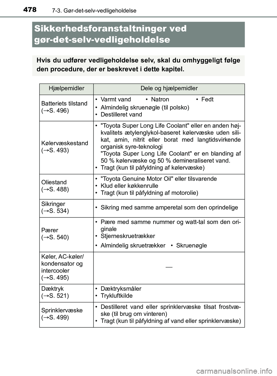 TOYOTA YARIS 2020  Brugsanvisning (in Danish) 4787-3. Gør-det-selv-vedligeholdelse
YARIS_F_OM_Europe_OM52K19DK
Sikkerhedsforanstaltninger ved 
gør-det-selv-vedligeholdelse
Hvis du udfører vedligeholdelse selv, skal du omhyggeligt følge
den pr