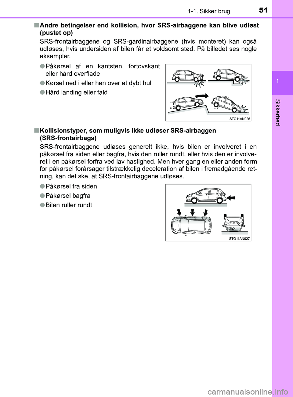 TOYOTA YARIS 2020  Brugsanvisning (in Danish) 511-1. Sikker brug
1
Sikkerhed
YARIS_F_OM_Europe_OM52K19DKn
Andre betingelser end kollision, hv or SRS-airbaggene kan blive udløst
(pustet op)
SRS-frontairbaggene og SRS-gardinairbaggene (hvis monter