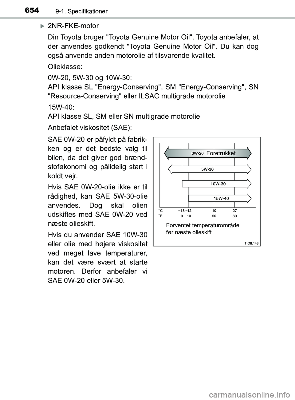 TOYOTA YARIS 2020 Brugsanvisning (in Danish) 6549-1. Specifikationer
YARIS_F_OM_Europe_OM52K19DK
2NR-FKE-motor
Din Toyota bruger "Toyota Genuine Motor Oil". Toyota anbefaler, at
der anvendes godkendt "Toyota Genuine Motor Oil". Du kan dog
ogs TOYOTA YARIS 2020 Brugsanvisning (in Danish) 6549-1. Specifikationer
YARIS_F_OM_Europe_OM52K19DK
2NR-FKE-motor
Din Toyota bruger "Toyota Genuine Motor Oil". Toyota anbefaler, at
der anvendes godkendt "Toyota Genuine Motor Oil". Du kan dog
ogs