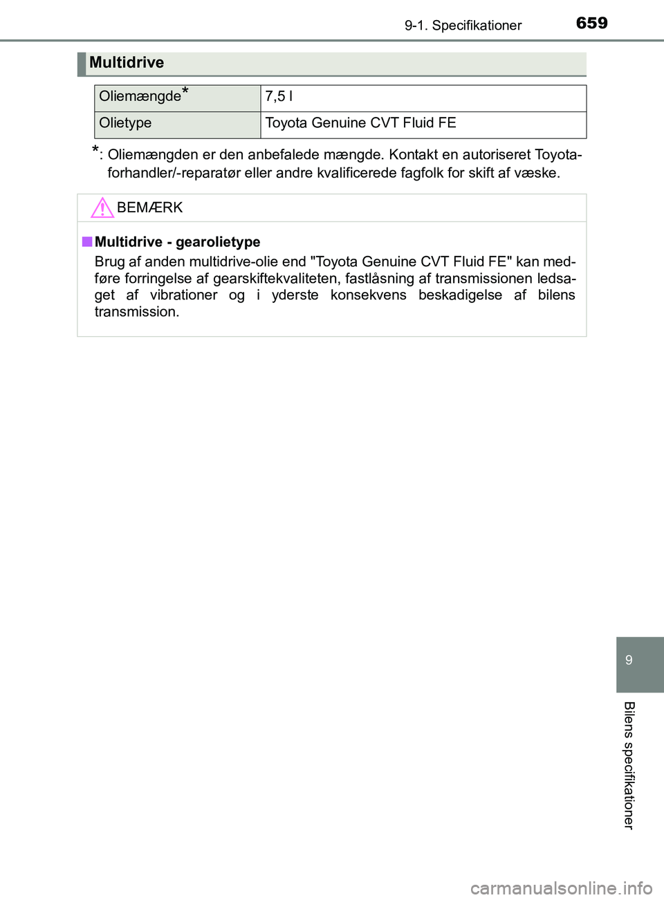 TOYOTA YARIS 2020 Brugsanvisning (in Danish) 6599-1. Specifikationer
9
Bilens specifikationer
YARIS_F_OM_Europe_OM52K19DK
*: Oliemængden er den anbefalede mængde. Kontakt en autoriseret Toyota-forhandler/-reparatør eller andre kvalificerede f TOYOTA YARIS 2020 Brugsanvisning (in Danish) 6599-1. Specifikationer
9
Bilens specifikationer
YARIS_F_OM_Europe_OM52K19DK
*: Oliemængden er den anbefalede mængde. Kontakt en autoriseret Toyota-forhandler/-reparatør eller andre kvalificerede f