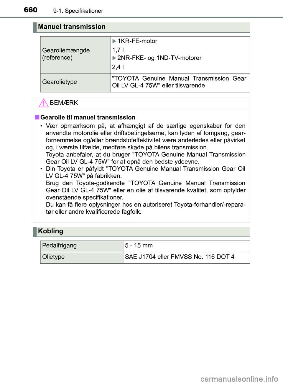 TOYOTA YARIS 2020 Brugsanvisning (in Danish) 6609-1. Specifikationer
YARIS_F_OM_Europe_OM52K19DK
Manuel transmission
Gearoliemængde
(reference)
1KR-FE-motor
1,7 l
2NR-FKE- og 1ND-TV-motorer
2,4 l
Gearolietype"TOYOTA Genuine Manual Transm TOYOTA YARIS 2020 Brugsanvisning (in Danish) 6609-1. Specifikationer
YARIS_F_OM_Europe_OM52K19DK
Manuel transmission
Gearoliemængde
(reference)
1KR-FE-motor
1,7 l
2NR-FKE- og 1ND-TV-motorer
2,4 l
Gearolietype"TOYOTA Genuine Manual Transm
