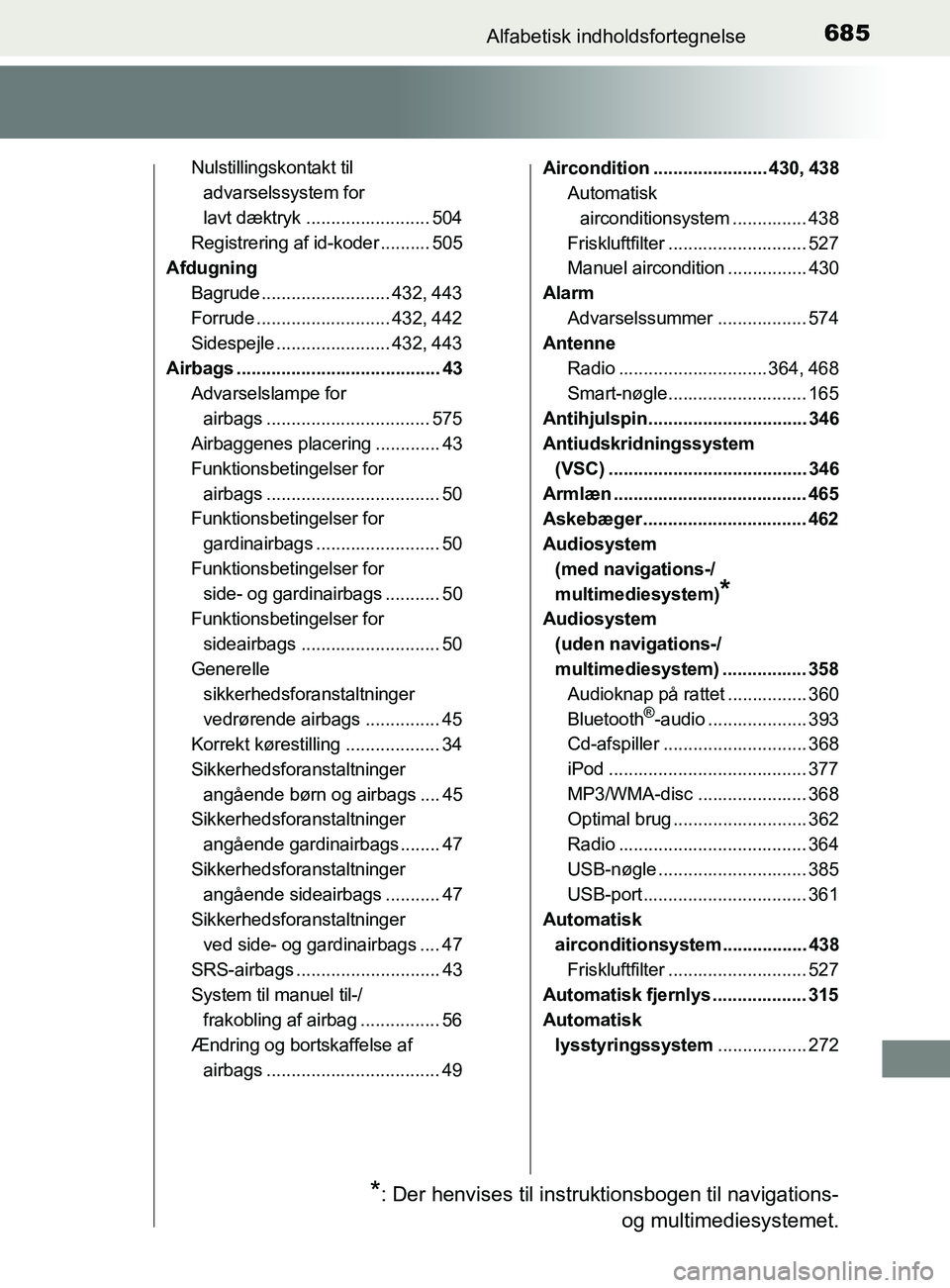 TOYOTA YARIS 2020  Brugsanvisning (in Danish) 685Alfabetisk indholdsfortegnelse
YARIS_F_OM_Europe_OM52K19DK
Nulstillingskontakt til advarselssystem for 
lavt dæktryk ......................... 504
Registrering af id-koder .......... 505
Afdugning