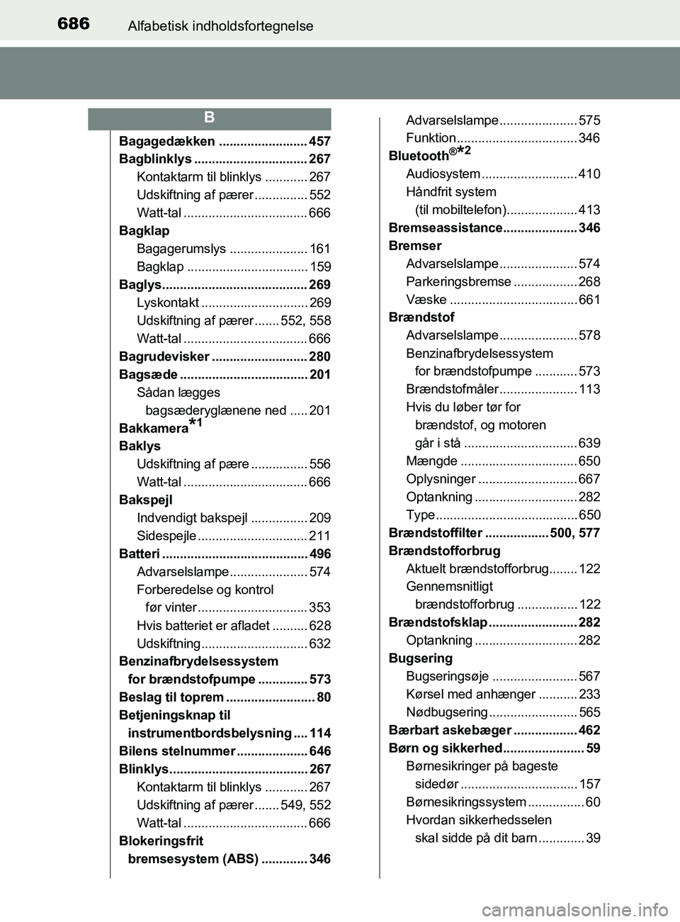 TOYOTA YARIS 2020  Brugsanvisning (in Danish) 686Alfabetisk indholdsfortegnelse
YARIS_F_OM_Europe_OM52K19DK
Bagagedækken ......................... 457
Bagblinklys ................................ 267Kontaktarm til blinklys ............ 267
Udski
