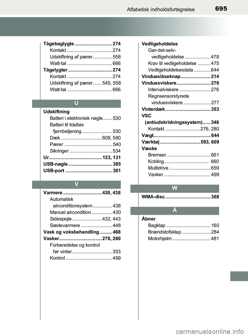 TOYOTA YARIS 2020 Brugsanvisning (in Danish) 695Alfabetisk indholdsfortegnelse
YARIS_F_OM_Europe_OM52K19DK
Tågebaglygte ............................. 274Kontakt ................................... 274
Udskiftning af pærer ............... 558
W TOYOTA YARIS 2020 Brugsanvisning (in Danish) 695Alfabetisk indholdsfortegnelse
YARIS_F_OM_Europe_OM52K19DK
Tågebaglygte ............................. 274Kontakt ................................... 274
Udskiftning af pærer ............... 558
W