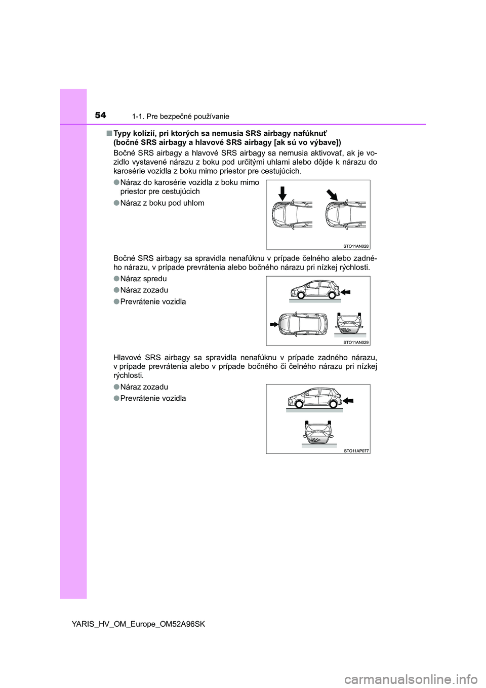 TOYOTA YARIS 2020  Návod na použitie (in Slovakian) 541-1. Pre bezpečné používanie
YARIS_HV_OM_Europe_OM52A96SK■Typy kolízií, pri ktorých sa nemusia SRS airbagy nafúknuť 
(bočné SRS airbagy a hlavové SRS airbagy [ak sú vo výbave])
Bočn