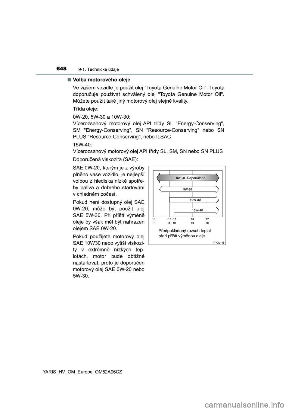 TOYOTA YARIS 2020 Návod na použití (in Czech) 6489-1. Technické údaje
YARIS_HV_OM_Europe_OM52A96CZ■
Volba motorového oleje
Ve vašem vozidle je použit olej "Toyota Genuine Motor Oil". Toyota
doporučuje používat schválený ole TOYOTA YARIS 2020 Návod na použití (in Czech) 6489-1. Technické údaje
YARIS_HV_OM_Europe_OM52A96CZ■
Volba motorového oleje
Ve vašem vozidle je použit olej "Toyota Genuine Motor Oil". Toyota
doporučuje používat schválený ole