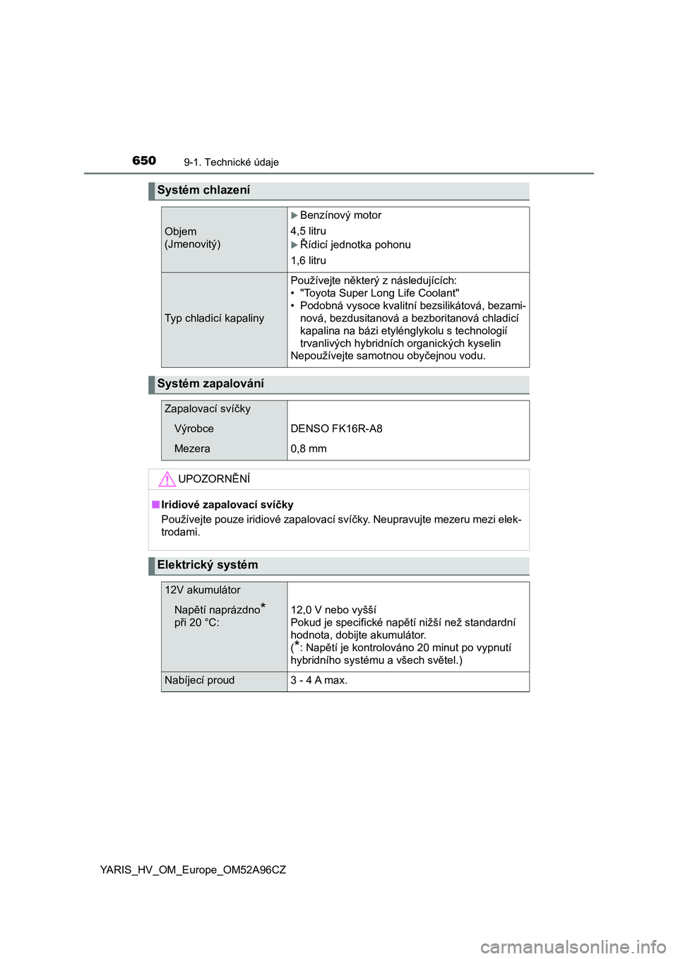 TOYOTA YARIS 2020  Návod na použití (in Czech) 6509-1. Technické údaje
YARIS_HV_OM_Europe_OM52A96CZ
Systém chlazení 
Objem 
(Jmenovitý)
Benzínový motor
4,5 litru
Řídicí jednotka pohonu
1,6 litru
Typ chladicí kapaliny
Používejte 