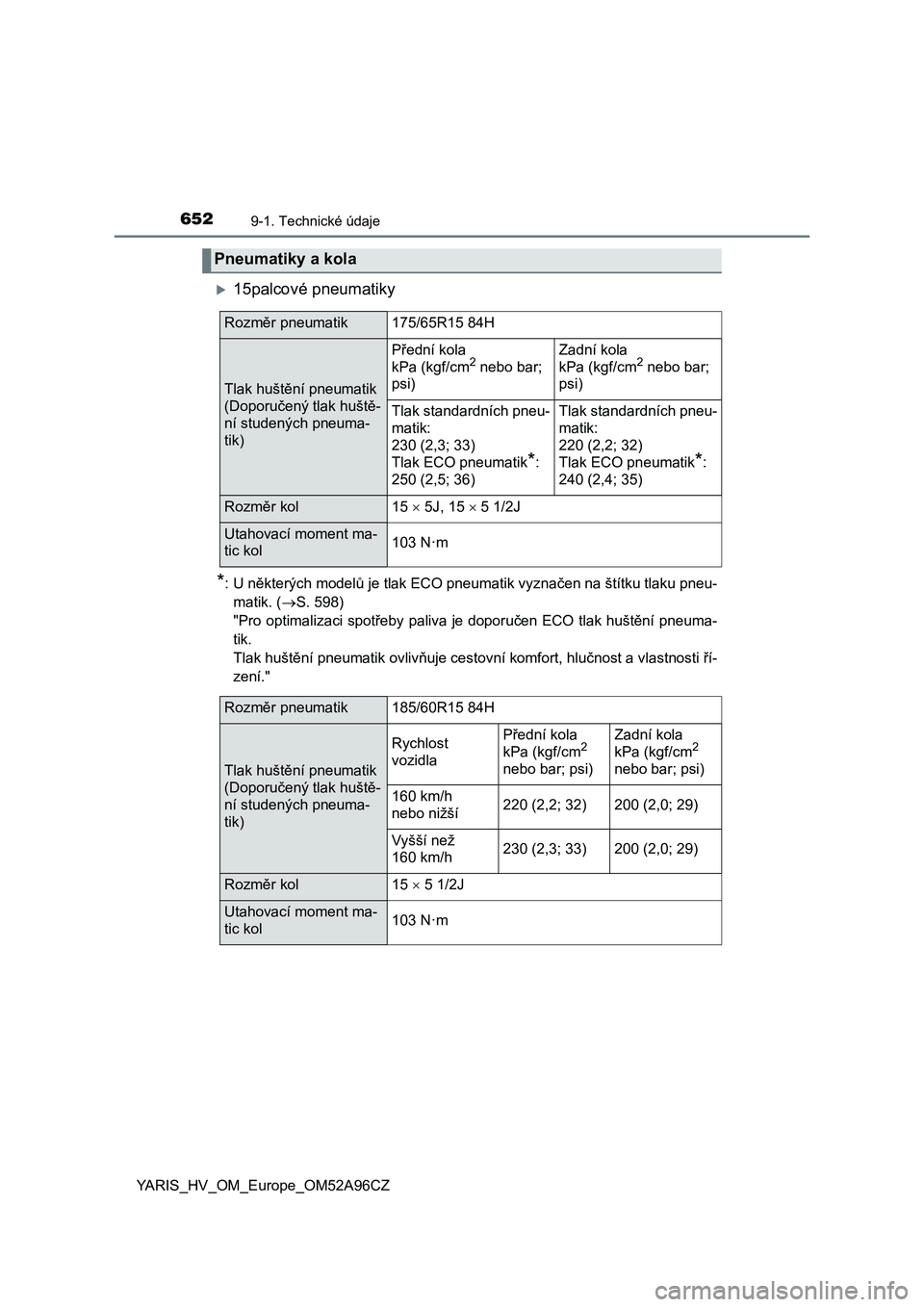 TOYOTA YARIS 2020 Návod na použití (in Czech) 6529-1. Technické údaje
YARIS_HV_OM_Europe_OM52A96CZ
15palcové pneumatiky
*: U některých modelů je tlak ECO pneumatik vyznačen na štítku tlaku pneu-
matik. (S. 598)
"Pro optimalizac TOYOTA YARIS 2020 Návod na použití (in Czech) 6529-1. Technické údaje
YARIS_HV_OM_Europe_OM52A96CZ
15palcové pneumatiky
*: U některých modelů je tlak ECO pneumatik vyznačen na štítku tlaku pneu-
matik. (S. 598)
"Pro optimalizac