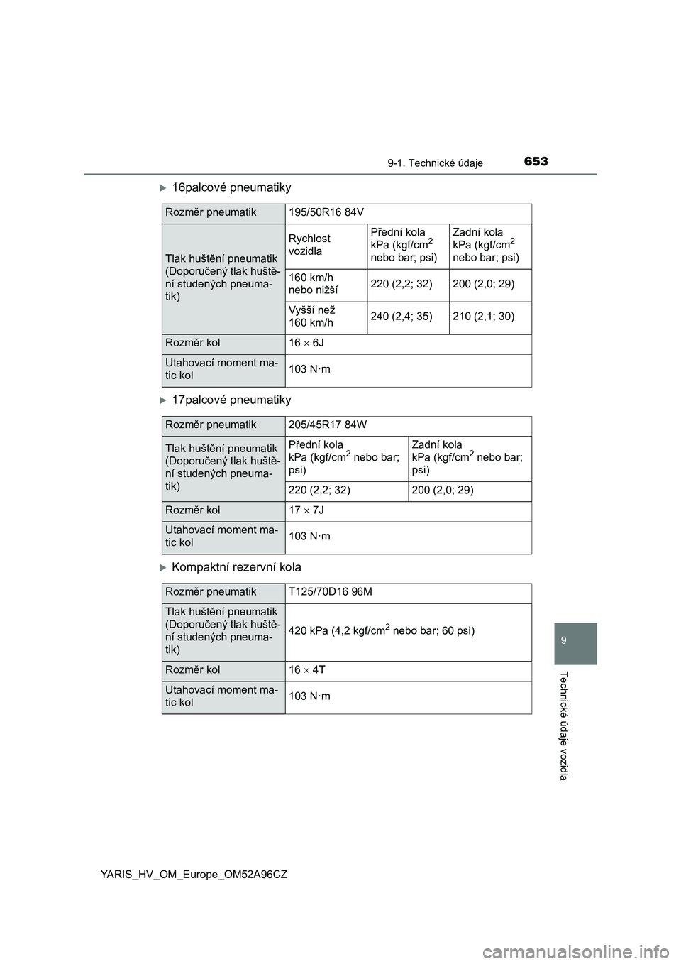 TOYOTA YARIS 2020 Návod na použití (in Czech) 6539-1. Technické údaje
9
Technické údaje vozidla
YARIS_HV_OM_Europe_OM52A96CZ
16palcové pneumatiky
17palcové pneumatiky
Kompaktní rezervní kola
Rozměr pneumatik195/50R16 84V
Tlak hu TOYOTA YARIS 2020 Návod na použití (in Czech) 6539-1. Technické údaje
9
Technické údaje vozidla
YARIS_HV_OM_Europe_OM52A96CZ
16palcové pneumatiky
17palcové pneumatiky
Kompaktní rezervní kola
Rozměr pneumatik195/50R16 84V
Tlak hu