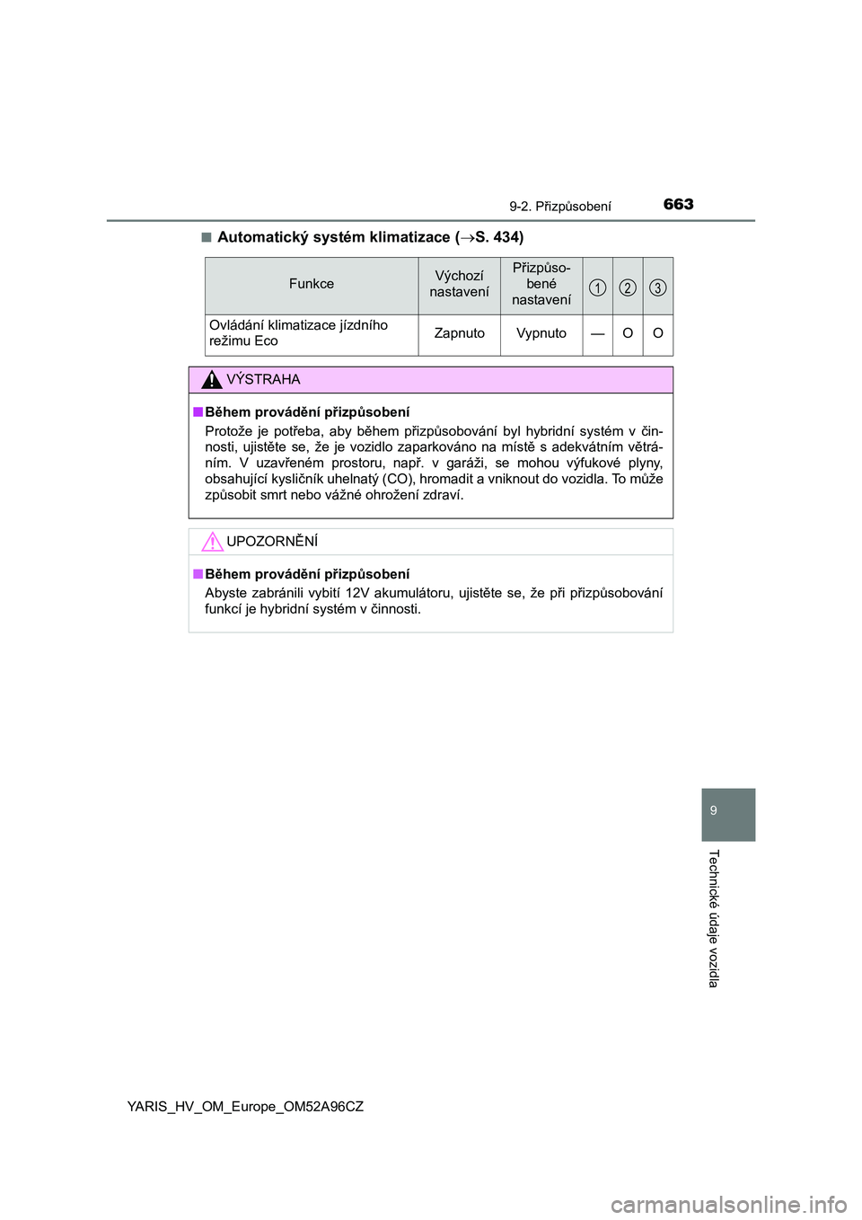 TOYOTA YARIS 2020 Návod na použití (in Czech) 6639-2. Přizpůsobení
9
Technické údaje vozidla
YARIS_HV_OM_Europe_OM52A96CZ■
Automatický systém klimatizace (S. 434)
FunkceVýchozí
nastaveníPřizpůso-
bené
nastavení
Ovládání kli TOYOTA YARIS 2020 Návod na použití (in Czech) 6639-2. Přizpůsobení
9
Technické údaje vozidla
YARIS_HV_OM_Europe_OM52A96CZ■
Automatický systém klimatizace (S. 434)
FunkceVýchozí
nastaveníPřizpůso-
bené
nastavení
Ovládání kli