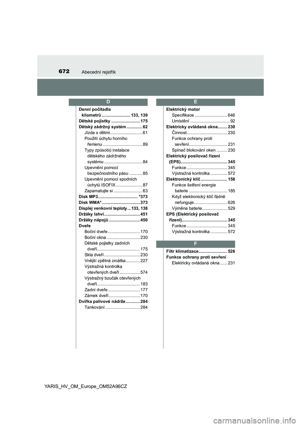 TOYOTA YARIS 2020 Návod na použití (in Czech) 672Abecední rejstřík
YARIS_HV_OM_Europe_OM52A96CZ
Denní počítadla
kilometrů ........................ 133, 139
Dětské pojistky ........................ 175
Dětský zádržný systém ....... TOYOTA YARIS 2020 Návod na použití (in Czech) 672Abecední rejstřík
YARIS_HV_OM_Europe_OM52A96CZ
Denní počítadla
kilometrů ........................ 133, 139
Dětské pojistky ........................ 175
Dětský zádržný systém .......