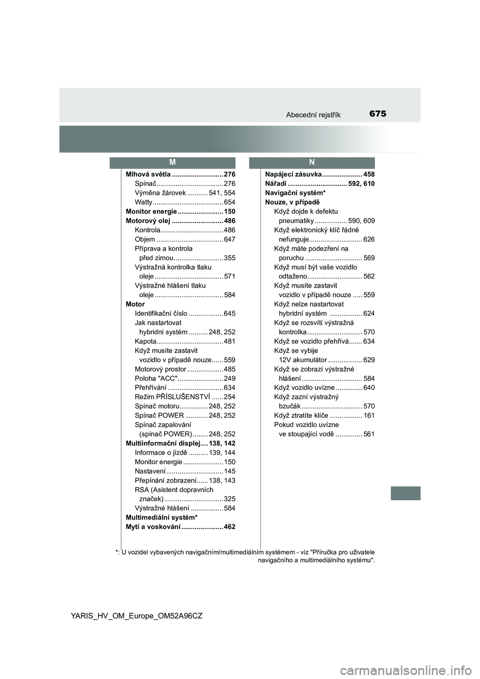 TOYOTA YARIS 2020 Návod na použití (in Czech) 675Abecední rejstřík
YARIS_HV_OM_Europe_OM52A96CZ
Mlhová světla ........................... 276
Spínač ................................... 276
Výměna žárovek ........... 541, 554
Watty .... TOYOTA YARIS 2020 Návod na použití (in Czech) 675Abecední rejstřík
YARIS_HV_OM_Europe_OM52A96CZ
Mlhová světla ........................... 276
Spínač ................................... 276
Výměna žárovek ........... 541, 554
Watty ....