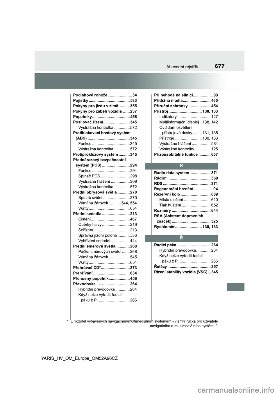 TOYOTA YARIS 2020 Návod na použití (in Czech) 677Abecední rejstřík
YARIS_HV_OM_Europe_OM52A96CZ
Podlahové rohože ...................... 34
Pojistky ..................................... 533
Pokyny pro jízdu v zimě .......... 355
Pokyny pro TOYOTA YARIS 2020 Návod na použití (in Czech) 677Abecední rejstřík
YARIS_HV_OM_Europe_OM52A96CZ
Podlahové rohože ...................... 34
Pojistky ..................................... 533
Pokyny pro jízdu v zimě .......... 355
Pokyny pro