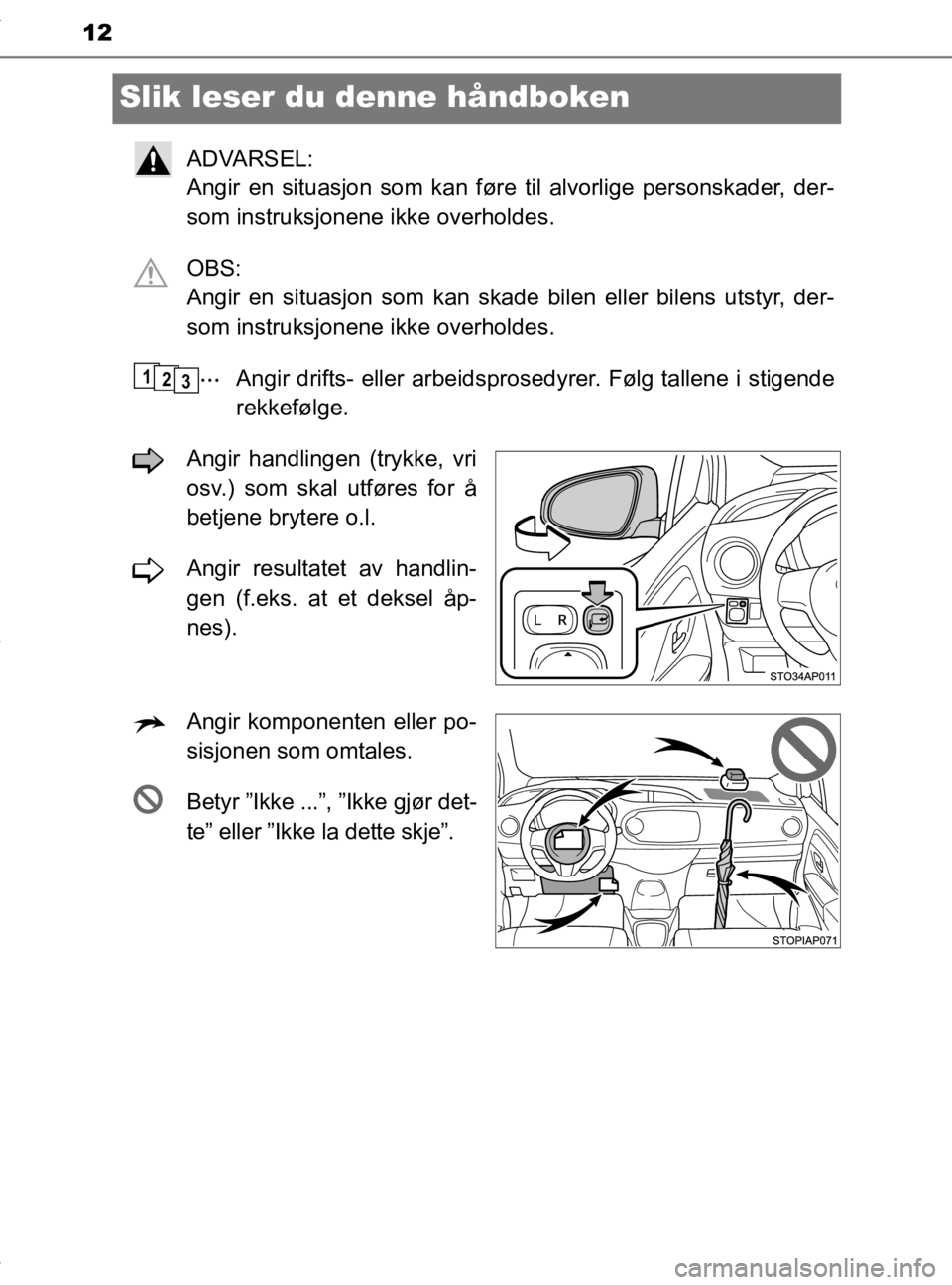 TOYOTA YARIS 2020 Instruksjoner for bruk (in Norwegian) 12
YARIS_HV_OM_Europe_OM52A96NO
Slik leser du denne håndboken
ADVARSEL:
Angir en situasjon som kan føre til alvorlige personskader, der-
som instruksjonene ikke overholdes.
OBS:
Angir en situasjon TOYOTA YARIS 2020 Instruksjoner for bruk (in Norwegian) 12
YARIS_HV_OM_Europe_OM52A96NO
Slik leser du denne håndboken
ADVARSEL:
Angir en situasjon som kan føre til alvorlige personskader, der-
som instruksjonene ikke overholdes.
OBS:
Angir en situasjon