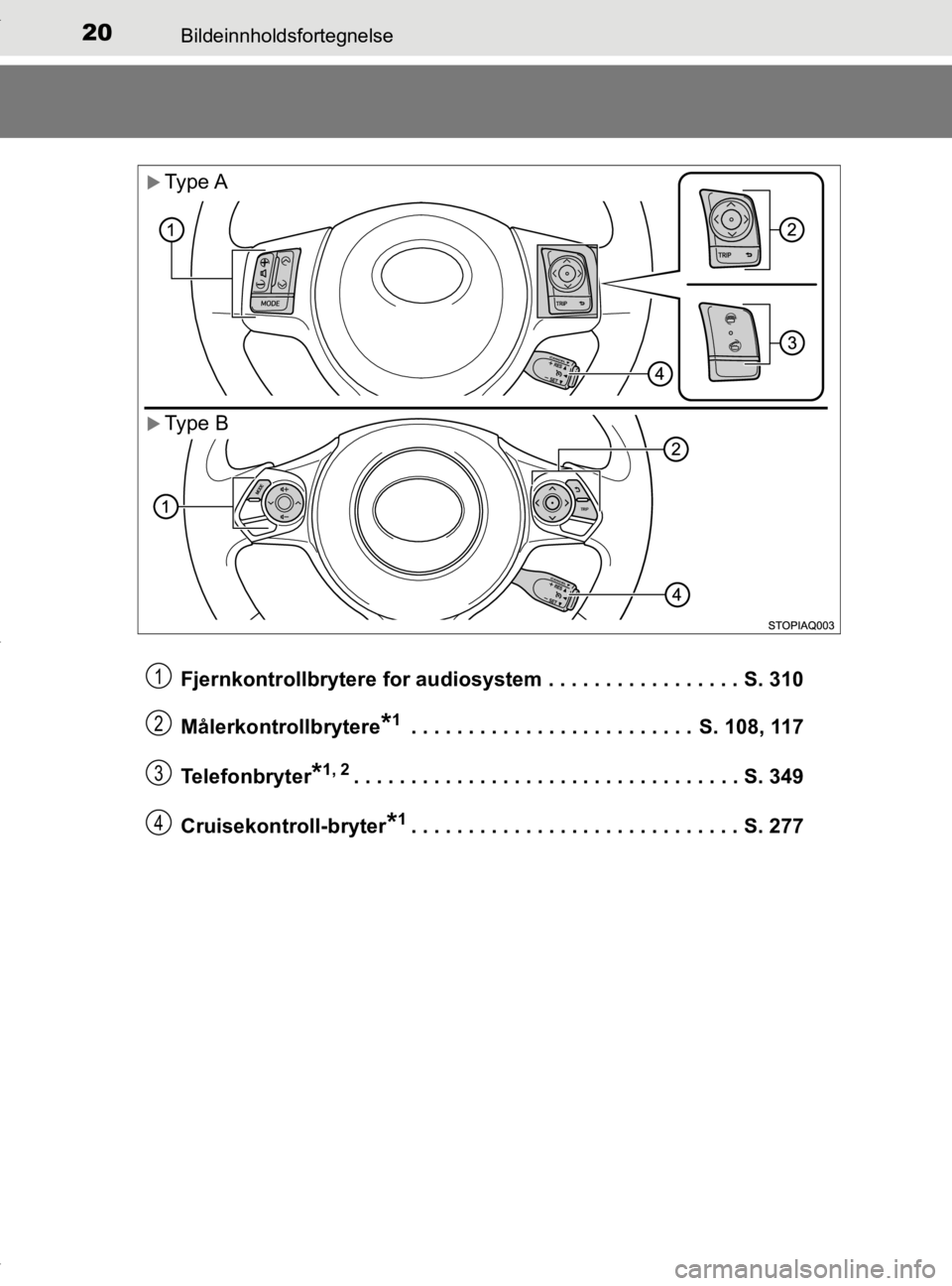 TOYOTA YARIS 2020 Instruksjoner for bruk (in Norwegian) 20Bildeinnholdsfortegnelse
YARIS_HV_OM_Europe_OM52A96NOFjernkontrollbrytere for audiosystem . . . . . . . . . . . . . . . . . S. 310
Målerkontrollbrytere
*1 . . . . . . . . . . . . . . . . . . . . . TOYOTA YARIS 2020 Instruksjoner for bruk (in Norwegian) 20Bildeinnholdsfortegnelse
YARIS_HV_OM_Europe_OM52A96NOFjernkontrollbrytere for audiosystem . . . . . . . . . . . . . . . . . S. 310
Målerkontrollbrytere
*1 . . . . . . . . . . . . . . . . . . . . .