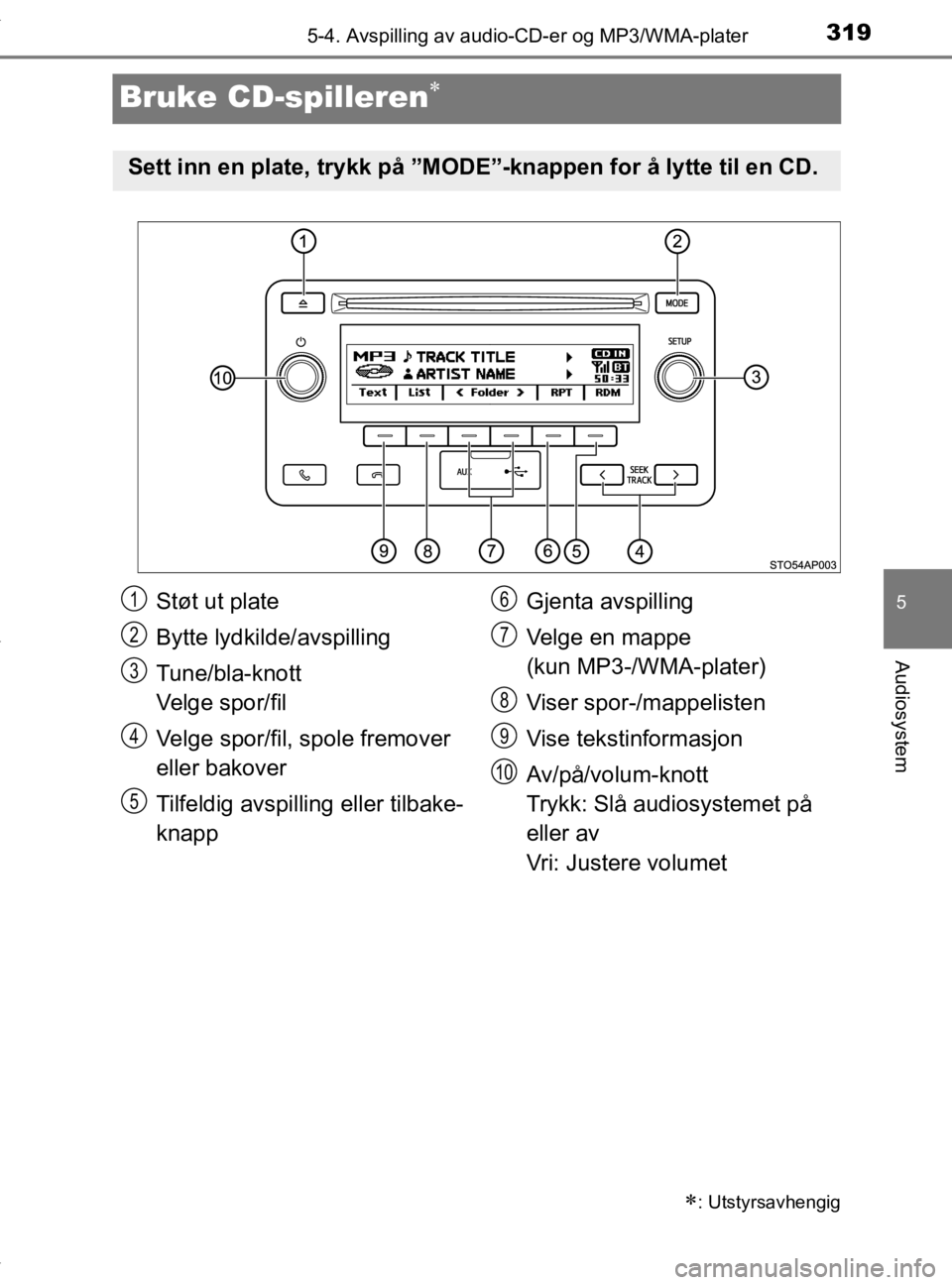 TOYOTA YARIS 2020 Instruksjoner for bruk (in Norwegian) 319
5
5-4. Avspilling av audio-CD-er og MP3/WMA-plater
Audiosystem
YARIS_HV_OM_Europe_OM52A96NO
Bruke CD-spilleren
: Utstyrsavhengig
Sett inn en plate, trykk på ”MODE”-knappen for å lytte TOYOTA YARIS 2020 Instruksjoner for bruk (in Norwegian) 319
5
5-4. Avspilling av audio-CD-er og MP3/WMA-plater
Audiosystem
YARIS_HV_OM_Europe_OM52A96NO
Bruke CD-spilleren
: Utstyrsavhengig
Sett inn en plate, trykk på ”MODE”-knappen for å lytte