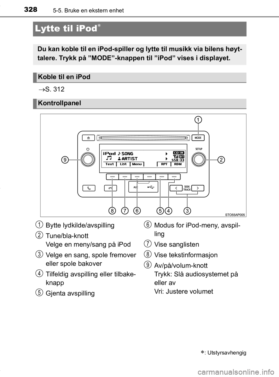 TOYOTA YARIS 2020 Instruksjoner for bruk (in Norwegian) 3285-5. Bruke en ekstern enhet
YARIS_HV_OM_Europe_OM52A96NO
Lytte til iPod
S. 312
: Utstyrsavhengig
Du kan koble til en iPod-spiller og lytte til musikk via bilens høyt-
talere. Trykk på TOYOTA YARIS 2020 Instruksjoner for bruk (in Norwegian) 3285-5. Bruke en ekstern enhet
YARIS_HV_OM_Europe_OM52A96NO
Lytte til iPod
S. 312
: Utstyrsavhengig
Du kan koble til en iPod-spiller og lytte til musikk via bilens høyt-
talere. Trykk på