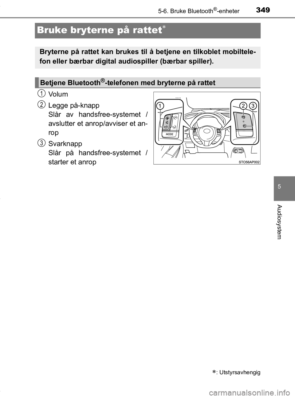 TOYOTA YARIS 2020  Instruksjoner for bruk (in Norwegian) 3495-6. Bruke Bluetooth®-enheter
5
Audiosystem
YARIS_HV_OM_Europe_OM52A96NO
Bruke bryterne på rattet
Vo l u m
Legge på-knapp 
Slår av handsfree-systemet /
avslutter et anrop/avviser et an-
rop
