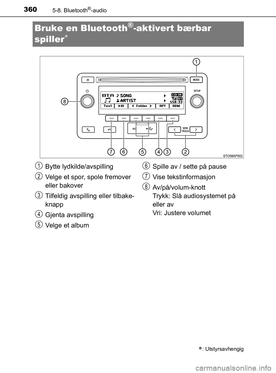 TOYOTA YARIS 2020  Instruksjoner for bruk (in Norwegian) 3605-8. Bluetooth®-audio
YARIS_HV_OM_Europe_OM52A96NO
Bruke en Bluetooth®-aktivert bærbar 
spiller

: Utstyrsavhengig
Bytte lydkilde/avspilling
Velge et spor, spole fremover 
eller bakover
Ti