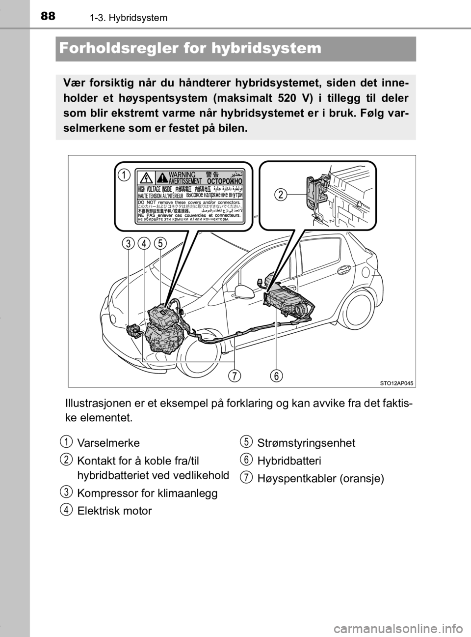 TOYOTA YARIS 2020  Instruksjoner for bruk (in Norwegian) 881-3. Hybridsystem
YARIS_HV_OM_Europe_OM52A96NO
Forholdsregler for hybridsystem
Illustrasjonen er et eksempel på forklaring og kan avvike fra det faktis-
ke elementet.
Vær forsiktig når du håndte
