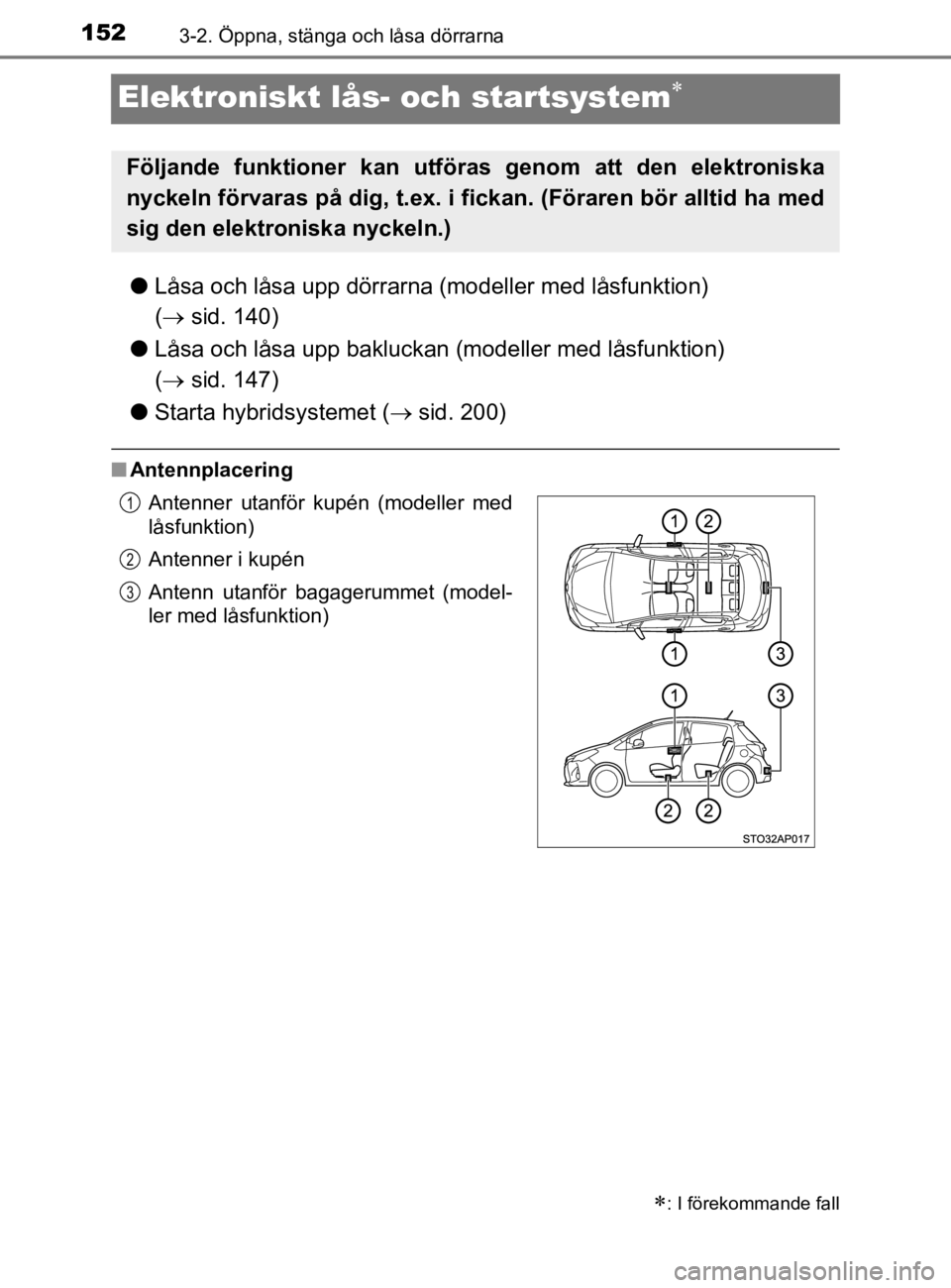 TOYOTA YARIS 2020  Bruksanvisningar (in Swedish) 1523-2. Öppna, stänga och låsa dörrarna
YARIS_HV_OM_Europe_OM52A96SE
Elektroniskt lås- och startsystem
lLåsa och låsa upp dörrarna (modeller med låsfunktion) 
( sid. 140)
l Låsa och l