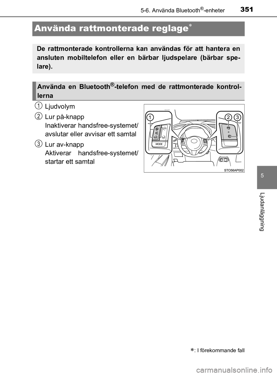 TOYOTA YARIS 2020 Bruksanvisningar (in Swedish) 3515-6. Använda Bluetooth®-enheter
5
Ljudanläggning
YARIS_HV_OM_Europe_OM52A96SE
Använda rattmonterade reglage
Ljudvolym
Lur på-knapp
Inaktiverar handsfree-systemet/
avslutar eller avvisar ett TOYOTA YARIS 2020 Bruksanvisningar (in Swedish) 3515-6. Använda Bluetooth®-enheter
5
Ljudanläggning
YARIS_HV_OM_Europe_OM52A96SE
Använda rattmonterade reglage
Ljudvolym
Lur på-knapp
Inaktiverar handsfree-systemet/
avslutar eller avvisar ett