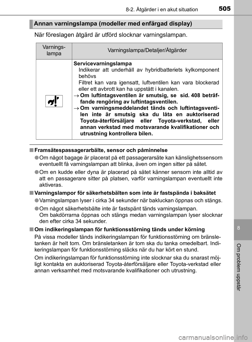 TOYOTA YARIS 2020 Bruksanvisningar (in Swedish) 5058-2. Åtgärder i en akut situation
8
Om problem uppstår
YARIS_HV_OM_Europe_OM52A96SE
När föreslagen åtgärd är utförd slocknar varningslampan.
nFramsätespassagerarbälte, sensor och påminn TOYOTA YARIS 2020 Bruksanvisningar (in Swedish) 5058-2. Åtgärder i en akut situation
8
Om problem uppstår
YARIS_HV_OM_Europe_OM52A96SE
När föreslagen åtgärd är utförd slocknar varningslampan.
nFramsätespassagerarbälte, sensor och påminn