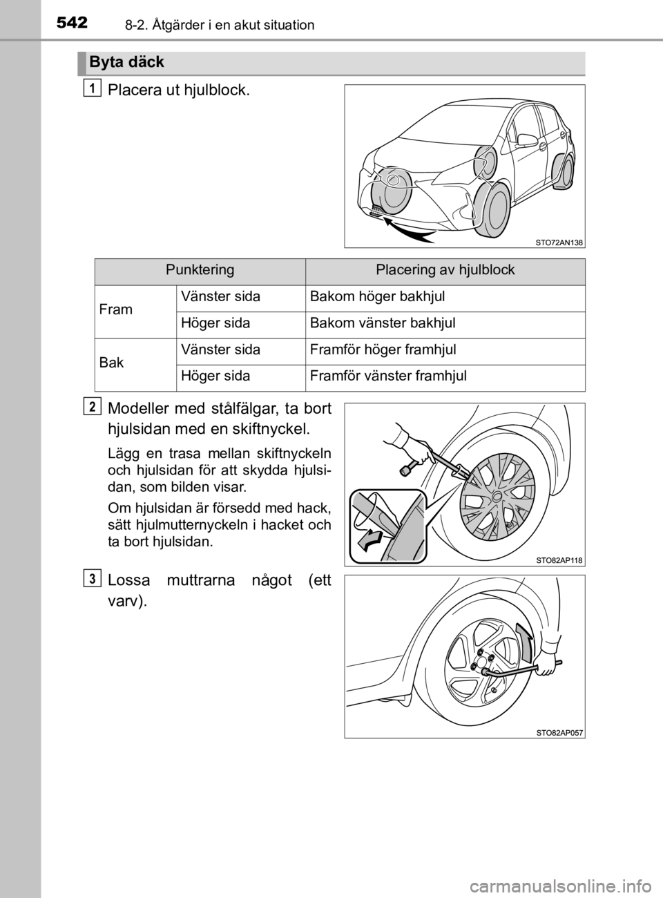 TOYOTA YARIS 2020 Bruksanvisningar (in Swedish) 5428-2. Åtgärder i en akut situation
YARIS_HV_OM_Europe_OM52A96SE
Placera ut hjulblock.
Modeller med stålfälgar, ta bort
hjulsidan med en skiftnyckel.
Lägg en trasa mellan skiftnyckeln
och hjulsi TOYOTA YARIS 2020 Bruksanvisningar (in Swedish) 5428-2. Åtgärder i en akut situation
YARIS_HV_OM_Europe_OM52A96SE
Placera ut hjulblock.
Modeller med stålfälgar, ta bort
hjulsidan med en skiftnyckel.
Lägg en trasa mellan skiftnyckeln
och hjulsi
