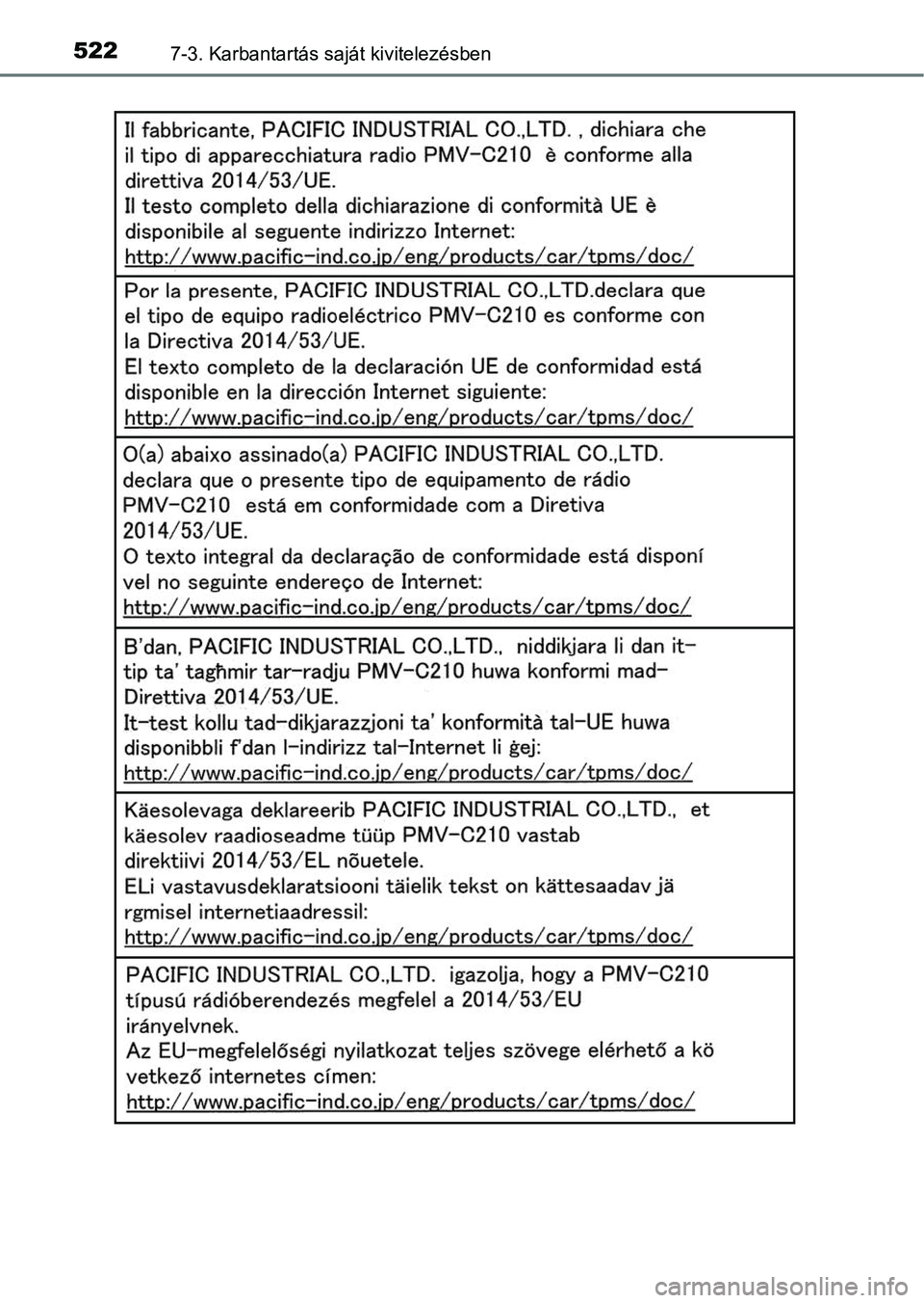 TOYOTA YARIS 2020  Kezelési útmutató (in Hungarian) 5227-3. Karbantartás saját kivitelezésben 