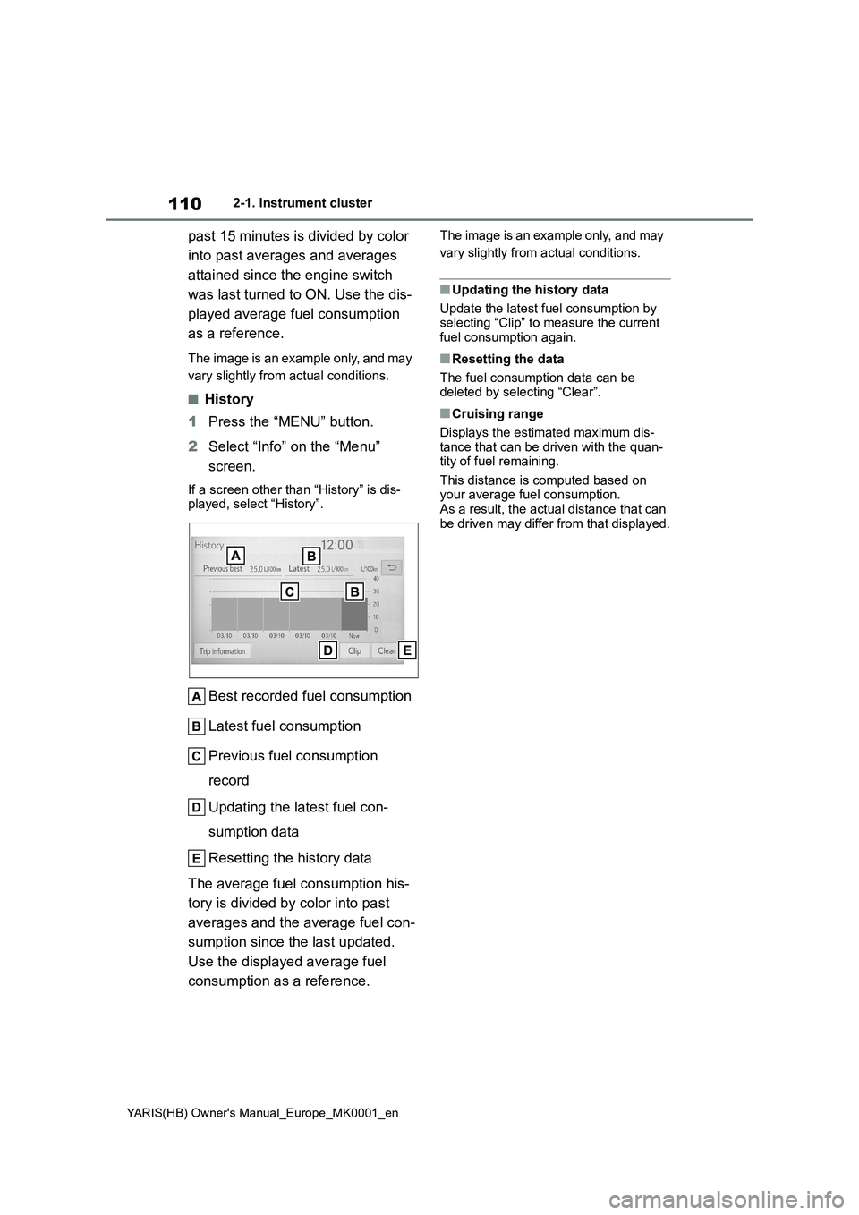 TOYOTA YARIS 2021  Owners Manual 110
YARIS(HB) Owners Manual_Europe_MK0001_en
2-1. Instrument cluster
past 15 minutes is divided by color 
into past averages and averages 
attained since the engine switch 
was last turned to ON. Use