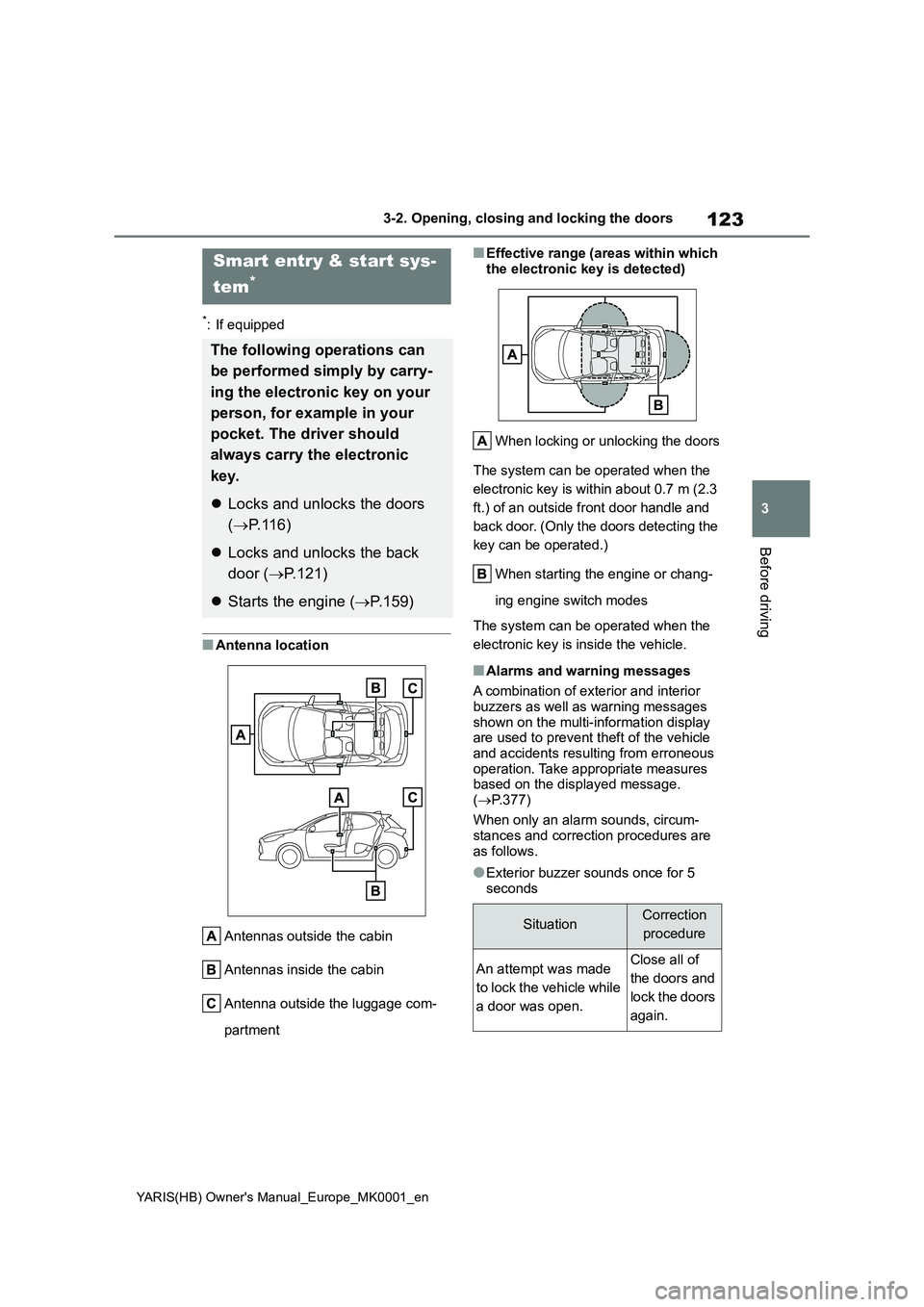 TOYOTA YARIS 2021 Owners Manual 123
3
YARIS(HB) Owners Manual_Europe_MK0001_en
3-2. Opening, closing and locking the doors
Before driving
*: If equipped
■Antenna location
Antennas outside the cabin
Antennas inside the cabin
Ant TOYOTA YARIS 2021 Owners Manual 123
3
YARIS(HB) Owners Manual_Europe_MK0001_en
3-2. Opening, closing and locking the doors
Before driving
*: If equipped
■Antenna location
Antennas outside the cabin
Antennas inside the cabin
Ant