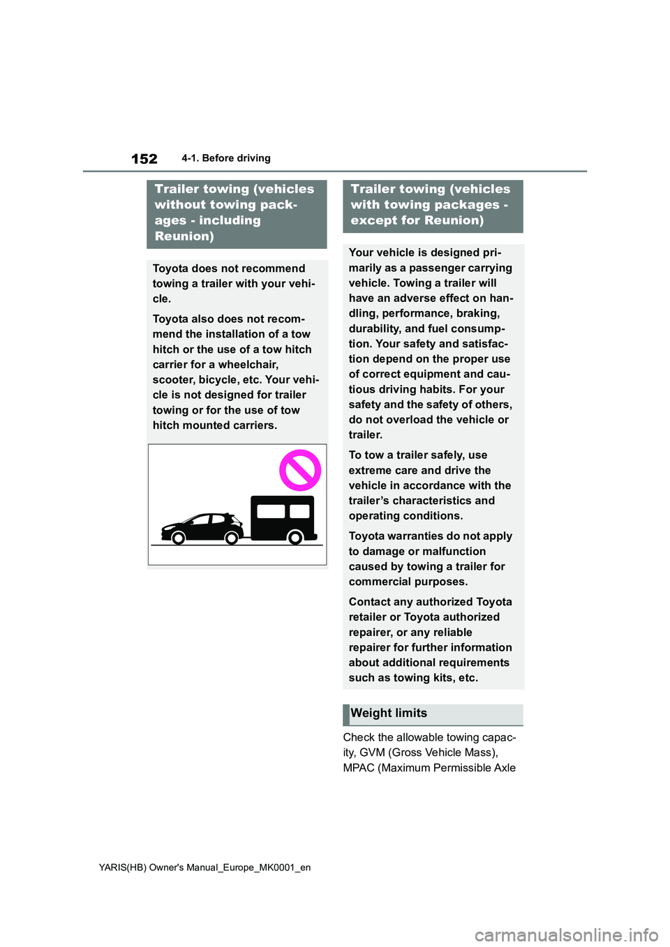 TOYOTA YARIS 2021 Owners Manual 152
YARIS(HB) Owners Manual_Europe_MK0001_en
4-1. Before driving
Check the allowable towing capac-
ity, GVM (Gross Vehicle Mass),
MPAC (Maximum Permissible Axle
Trailer towing (vehicles
without TOYOTA YARIS 2021 Owners Manual 152
YARIS(HB) Owners Manual_Europe_MK0001_en
4-1. Before driving
Check the allowable towing capac-
ity, GVM (Gross Vehicle Mass),
MPAC (Maximum Permissible Axle
Trailer towing (vehicles
without