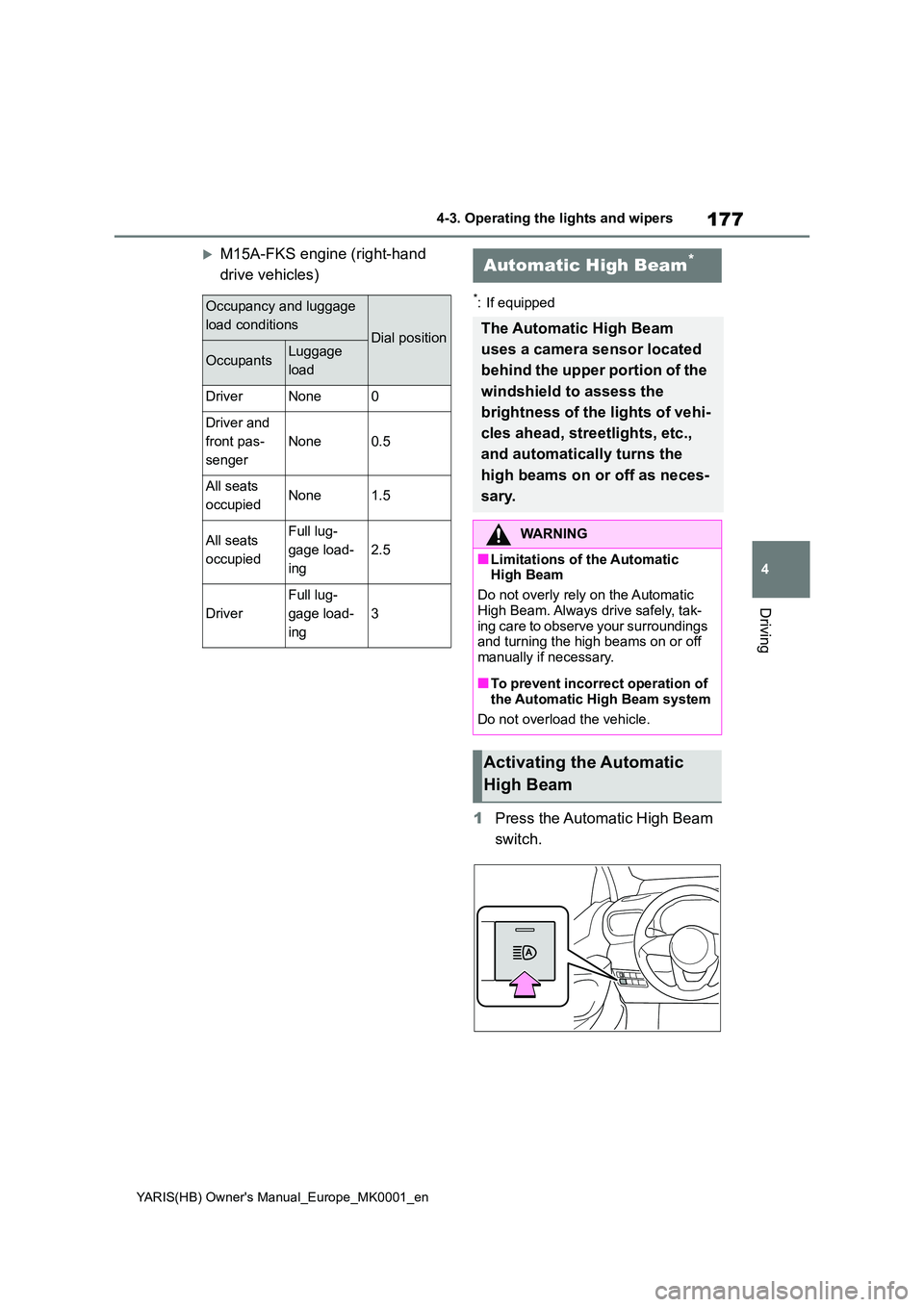 TOYOTA YARIS 2021 Owners Manual 177
4
YARIS(HB) Owners Manual_Europe_MK0001_en
4-3. Operating the lights and wipers
Driving
M15A-FKS engine (right-hand
drive vehicles)
*: If equipped
1 Press the Automatic High Beam
switch.
O TOYOTA YARIS 2021 Owners Manual 177
4
YARIS(HB) Owners Manual_Europe_MK0001_en
4-3. Operating the lights and wipers
Driving
M15A-FKS engine (right-hand
drive vehicles)
*: If equipped
1 Press the Automatic High Beam
switch.
O