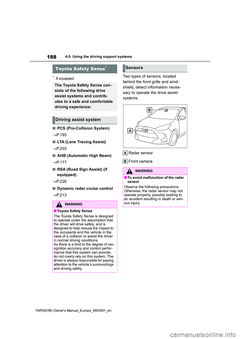 TOYOTA YARIS 2021  Owners Manual 188
YARIS(HB) Owners Manual_Europe_MK0001_en
4-5. Using the driving support systems
4-5.Using  the  d riving s upport  sy ste ms
*: If equipped
■PCS (Pre-Collision System) 
→ P. 1 9 3
■LTA (Lan