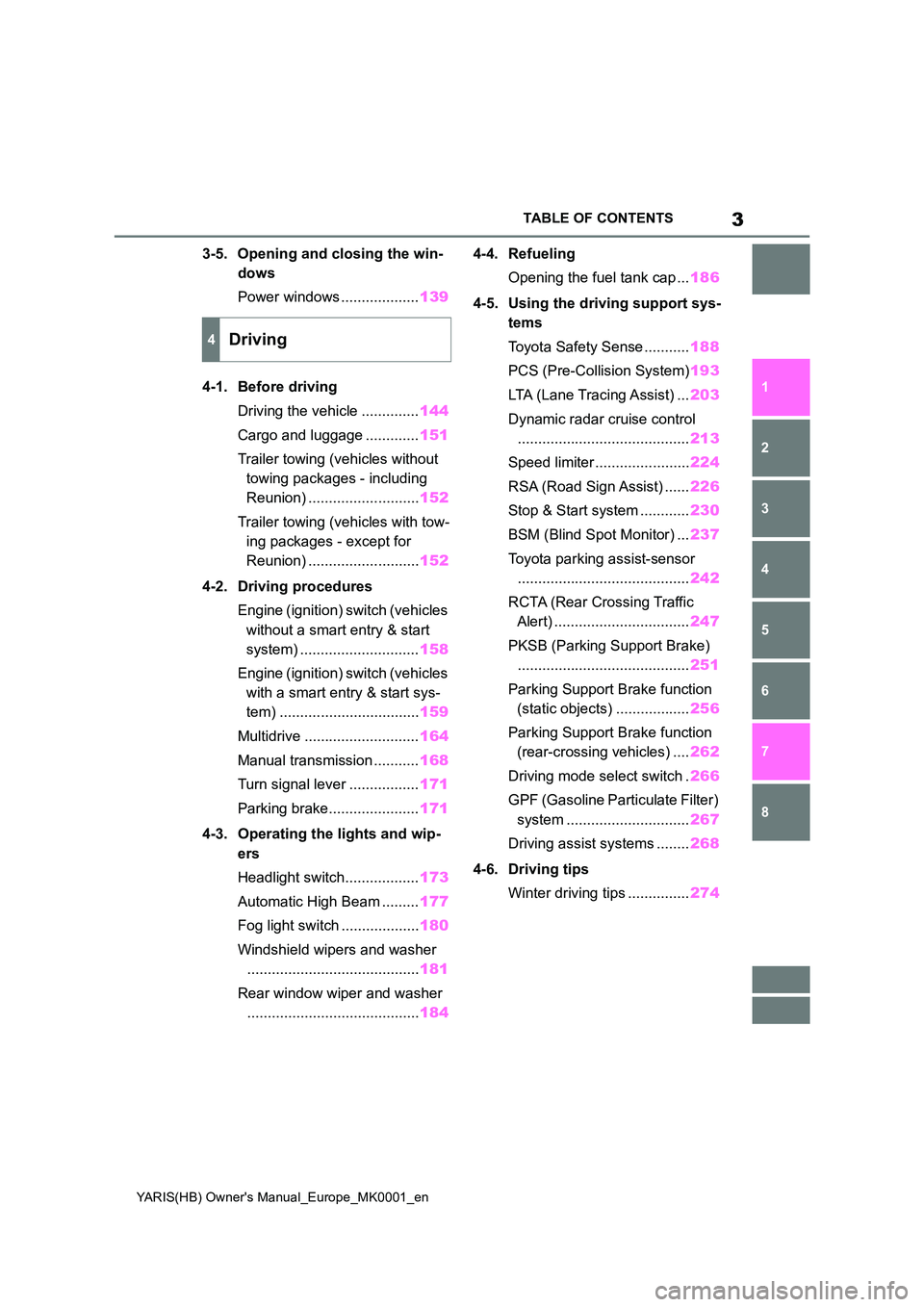 TOYOTA YARIS 2021  Owners Manual 3
YARIS(HB) Owners Manual_Europe_MK0001_en
TABLE OF CONTENTS
1 
6 
5
4
3
2
8
7
3-5. Opening and closing the win- 
dows 
Power windows ................... 139 
4-1. Before driving 
Driving the vehicle