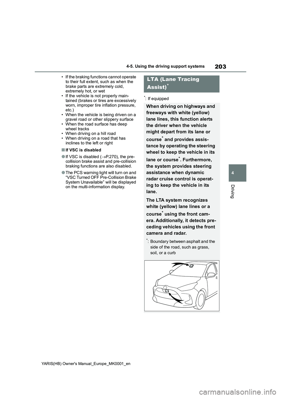 TOYOTA YARIS 2021 Owners Manual 203
4
YARIS(HB) Owners Manual_Europe_MK0001_en
4-5. Using the driving support systems
Driving
• If the braking functions cannot operate
to their full extent, such as when the
brake parts are extr TOYOTA YARIS 2021 Owners Manual 203
4
YARIS(HB) Owners Manual_Europe_MK0001_en
4-5. Using the driving support systems
Driving
• If the braking functions cannot operate
to their full extent, such as when the
brake parts are extr