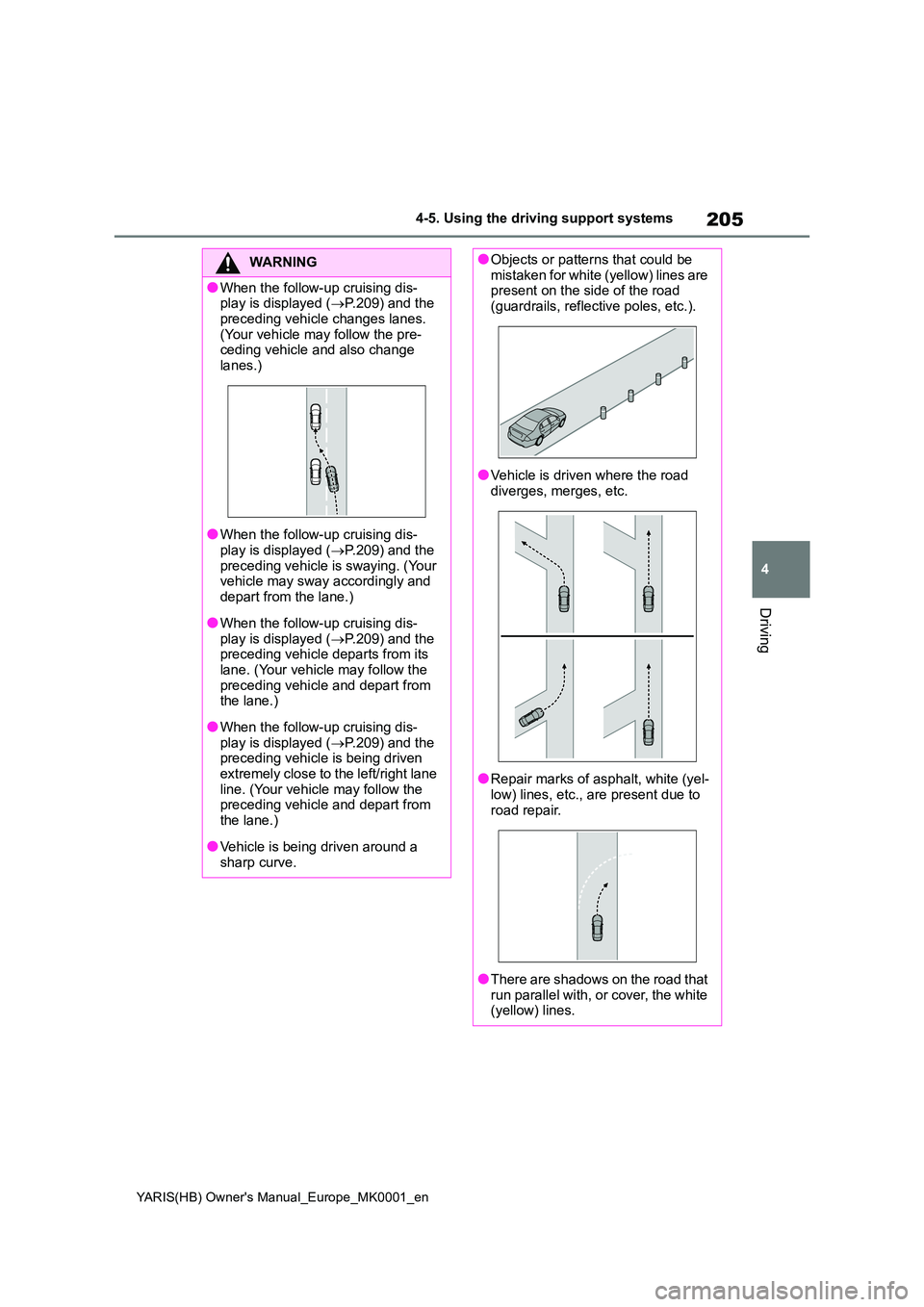TOYOTA YARIS 2021 Owners Manual 205
4
YARIS(HB) Owners Manual_Europe_MK0001_en
4-5. Using the driving support systems
Driving
WARNING
●When the follow-up cruising dis- play is displayed ( →P.209) and the
preceding vehicle cha TOYOTA YARIS 2021 Owners Manual 205
4
YARIS(HB) Owners Manual_Europe_MK0001_en
4-5. Using the driving support systems
Driving
WARNING
●When the follow-up cruising dis- play is displayed ( →P.209) and the
preceding vehicle cha