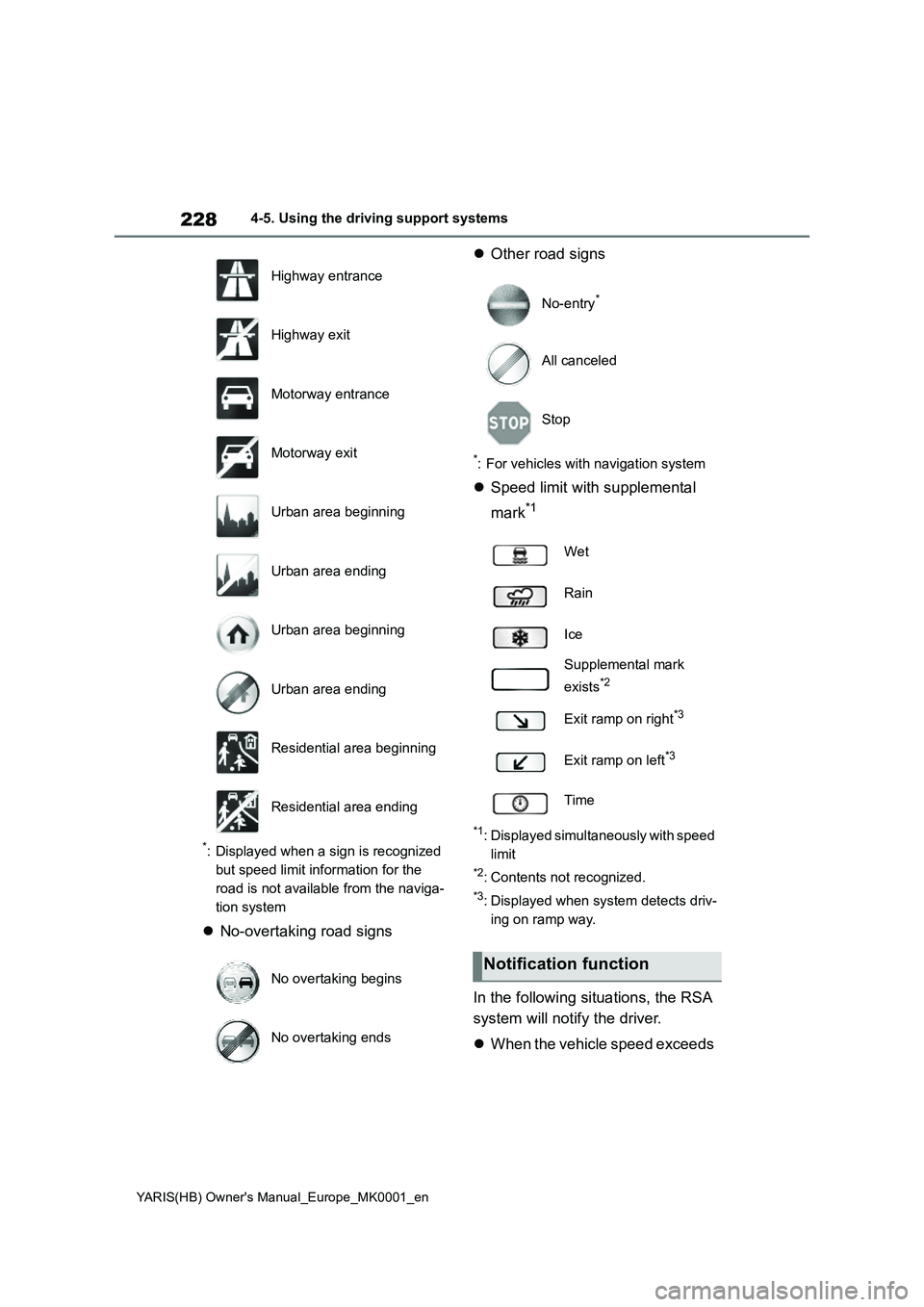 TOYOTA YARIS 2021  Owners Manual 228
YARIS(HB) Owners Manual_Europe_MK0001_en
4-5. Using the driving support systems
*: Displayed when a sign is recognized 
but speed limit information for the 
road is not available from the naviga-