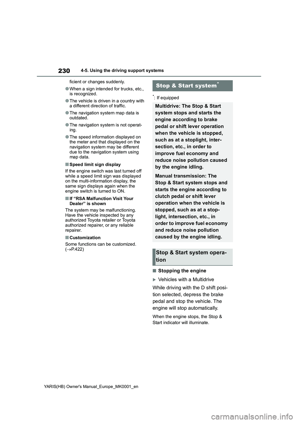 TOYOTA YARIS 2021  Owners Manual 230
YARIS(HB) Owners Manual_Europe_MK0001_en
4-5. Using the driving support systems
ficient or changes suddenly.
●When a sign intended for trucks, etc., 
is recognized.
●The vehicle is driven in 