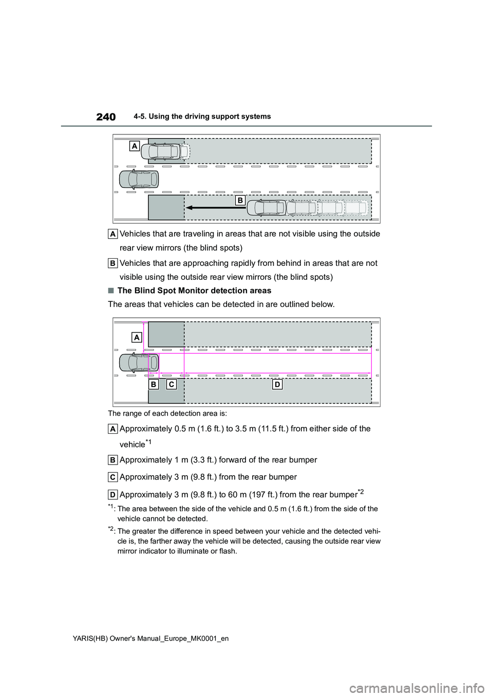 TOYOTA YARIS 2021 Owners Manual 240
YARIS(HB) Owners Manual_Europe_MK0001_en
4-5. Using the driving support systems
Vehicles that are traveling in areas that are not visible using the outside
rear view mirrors (the blind spots)
TOYOTA YARIS 2021 Owners Manual 240
YARIS(HB) Owners Manual_Europe_MK0001_en
4-5. Using the driving support systems
Vehicles that are traveling in areas that are not visible using the outside
rear view mirrors (the blind spots)