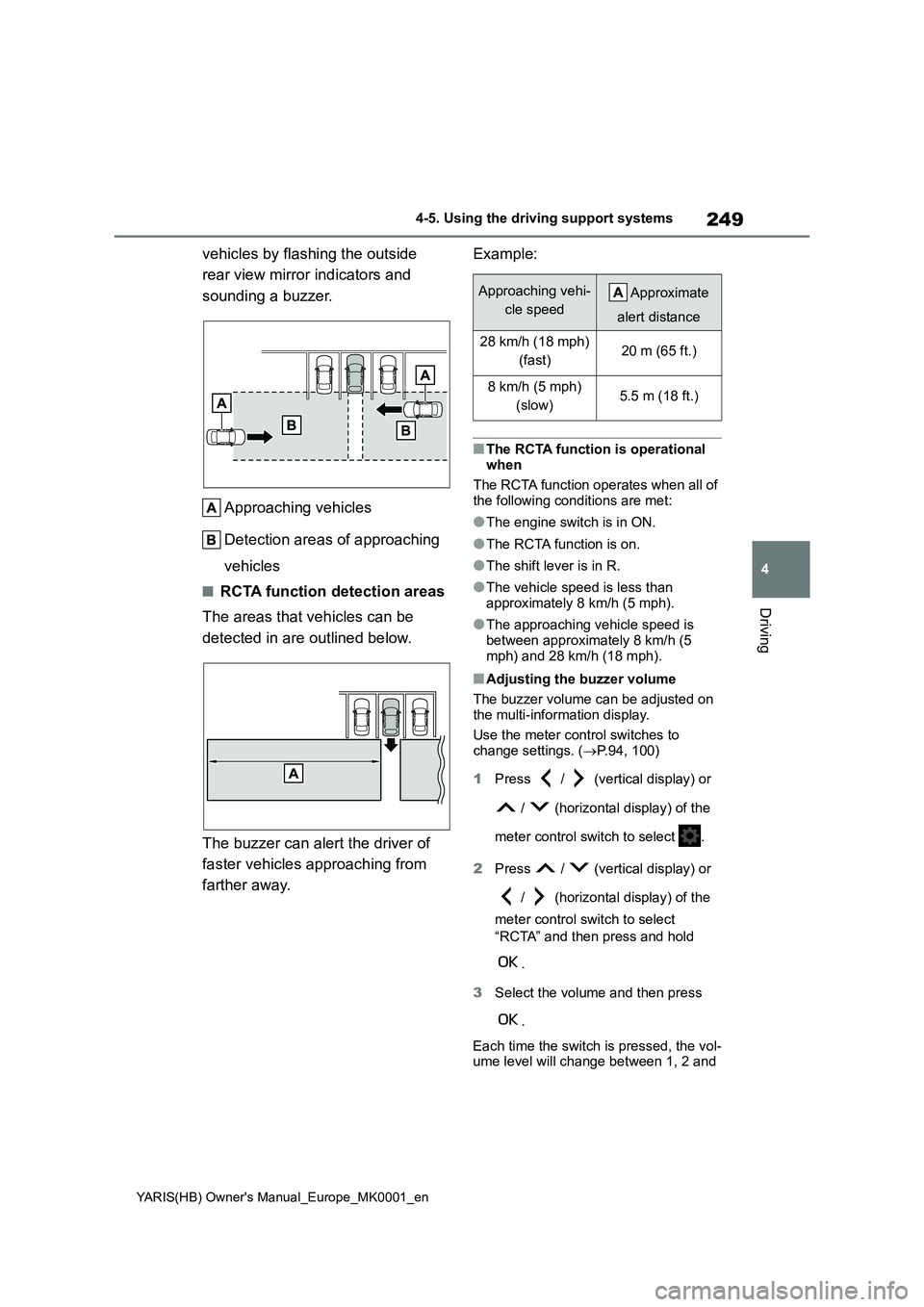 TOYOTA YARIS 2021 Owners Manual 249
4
YARIS(HB) Owners Manual_Europe_MK0001_en
4-5. Using the driving support systems
Driving
vehicles by flashing the outside
rear view mirror indicators and
sounding a buzzer.
Approaching vehi TOYOTA YARIS 2021 Owners Manual 249
4
YARIS(HB) Owners Manual_Europe_MK0001_en
4-5. Using the driving support systems
Driving
vehicles by flashing the outside
rear view mirror indicators and
sounding a buzzer.
Approaching vehi