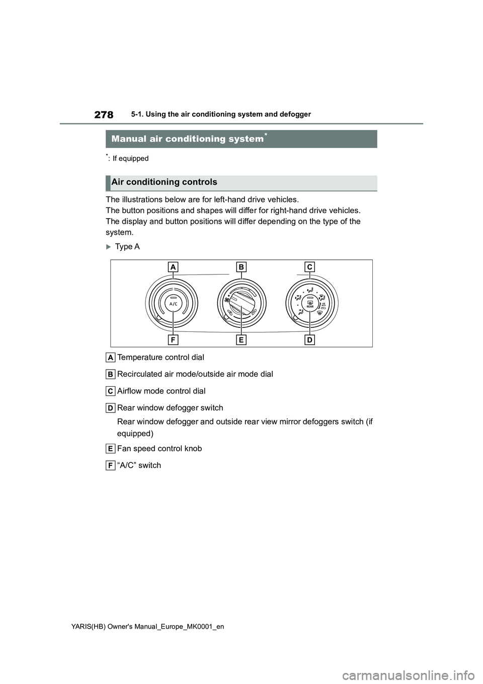 TOYOTA YARIS 2021  Owners Manual 278
YARIS(HB) Owners Manual_Europe_MK0001_en
5-1. Using the air conditioning system and defogger
5-1.Using the  a ir c onditioning sys te m and  de fog ger
*: If equipped
The illustrations below are 