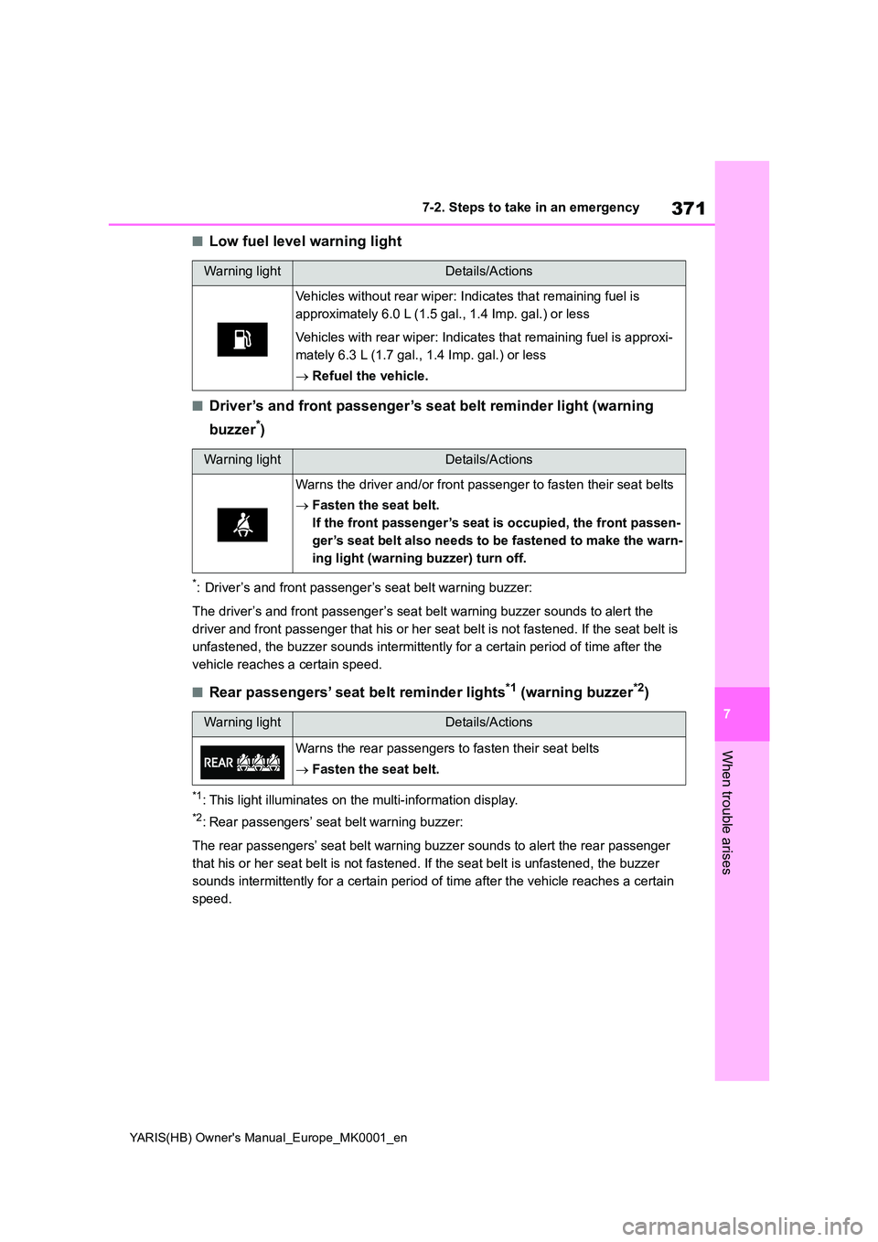 TOYOTA YARIS 2021 Service Manual 371
7
YARIS(HB) Owners Manual_Europe_MK0001_en
7-2. Steps to take in an emergency
When trouble arises
■Low fuel level warning light
■Driver’s and front passenger’s seat belt reminder light (w