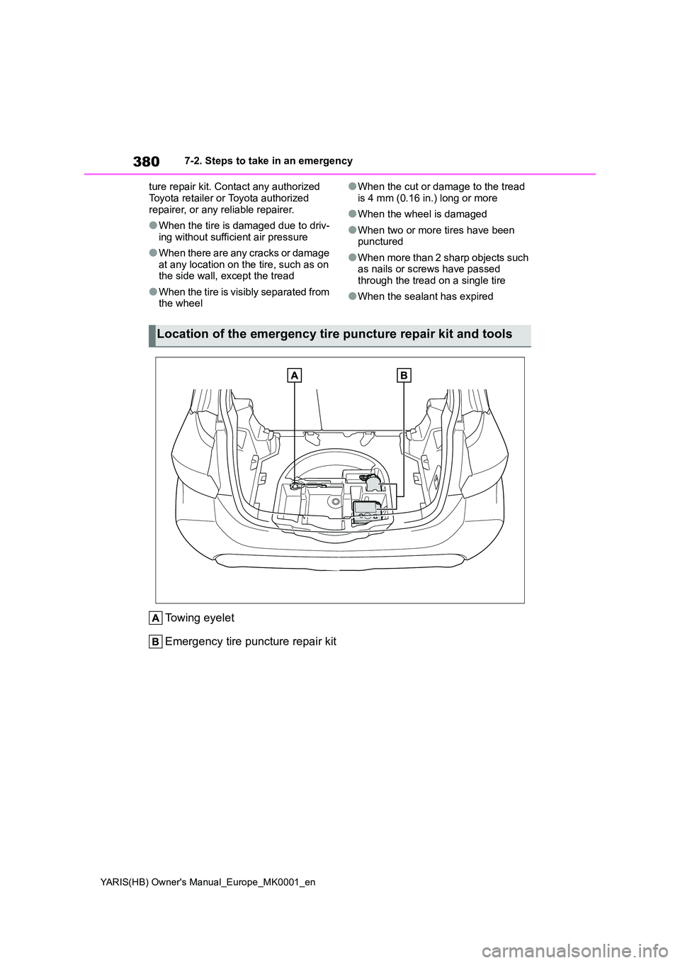 TOYOTA YARIS 2021  Owners Manual 380
YARIS(HB) Owners Manual_Europe_MK0001_en
7-2. Steps to take in an emergency 
ture repair kit. Contact any authorized  
Toyota retailer or Toyota authorized  repairer, or any reliable repairer.
