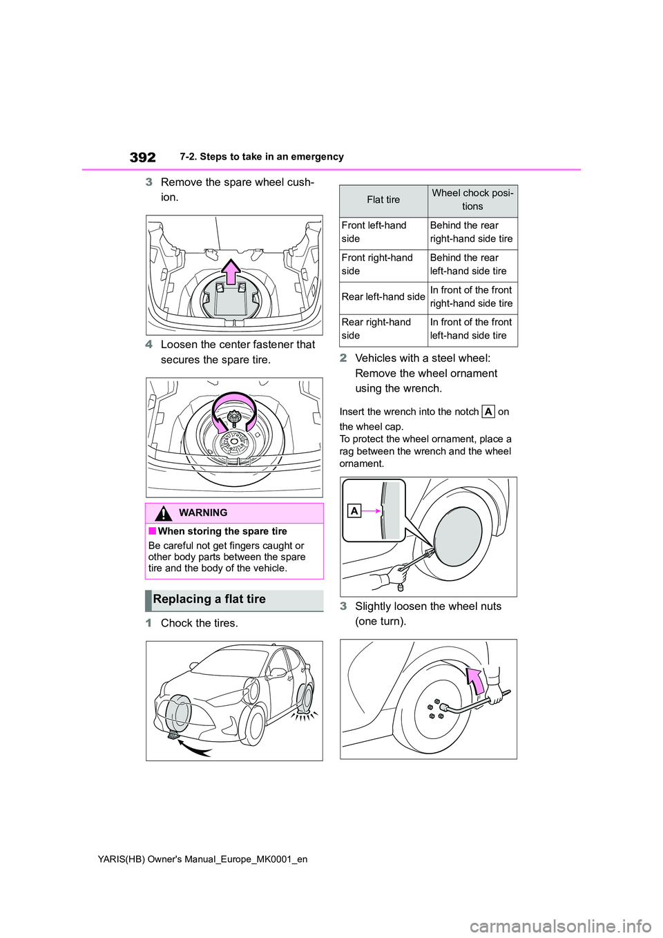 TOYOTA YARIS 2021 Owners Manual 392
YARIS(HB) Owners Manual_Europe_MK0001_en
7-2. Steps to take in an emergency
3Remove the spare wheel cush-
ion.
4 Loosen the center fastener that
secures the spare tire.
1 Chock the tires.
2 TOYOTA YARIS 2021 Owners Manual 392
YARIS(HB) Owners Manual_Europe_MK0001_en
7-2. Steps to take in an emergency
3Remove the spare wheel cush-
ion.
4 Loosen the center fastener that
secures the spare tire.
1 Chock the tires.
2