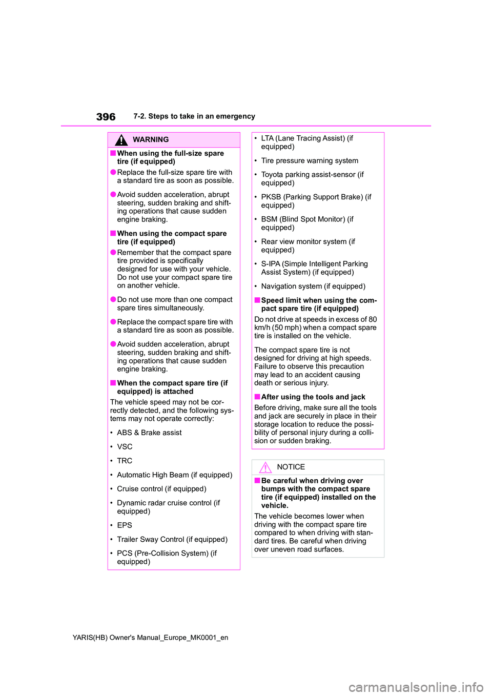 TOYOTA YARIS 2021 Repair Manual 396
YARIS(HB) Owners Manual_Europe_MK0001_en
7-2. Steps to take in an emergency
WARNING
■When using the full-size spare tire (if equipped)
●Replace the full-size spare tire with a standard tire TOYOTA YARIS 2021 Repair Manual 396
YARIS(HB) Owners Manual_Europe_MK0001_en
7-2. Steps to take in an emergency
WARNING
■When using the full-size spare tire (if equipped)
●Replace the full-size spare tire with a standard tire
